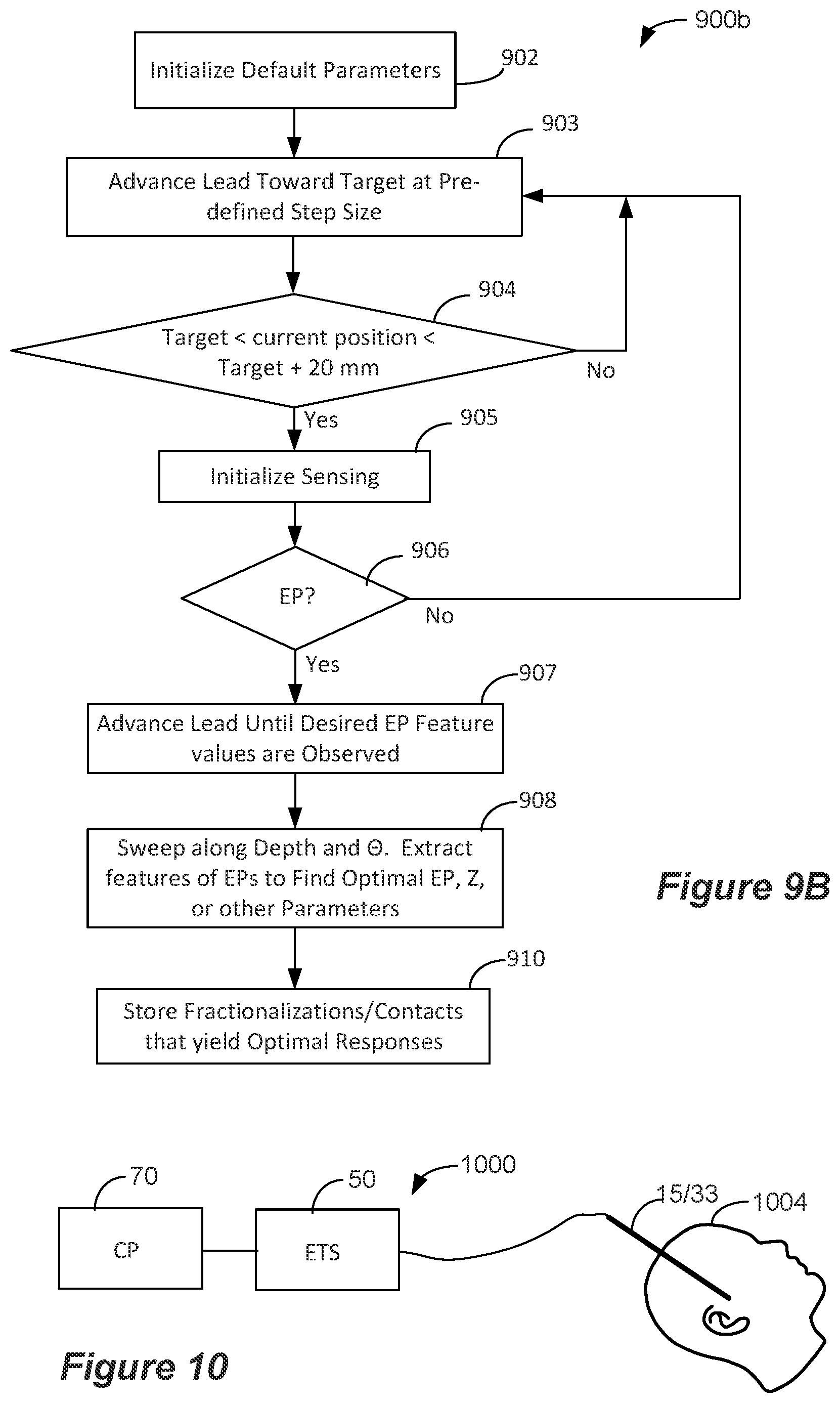 Patent US12324918 Figure 7 – Methods and systems for lead movement detection and response in DBS therapy