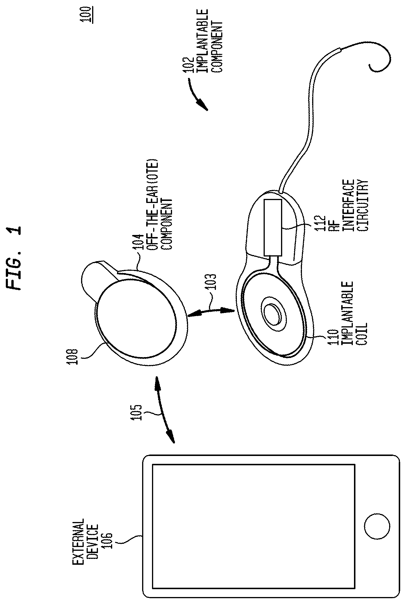 Patent US12324921 — Implantable medical device system with multi-band antenna arrangement — Figure 1