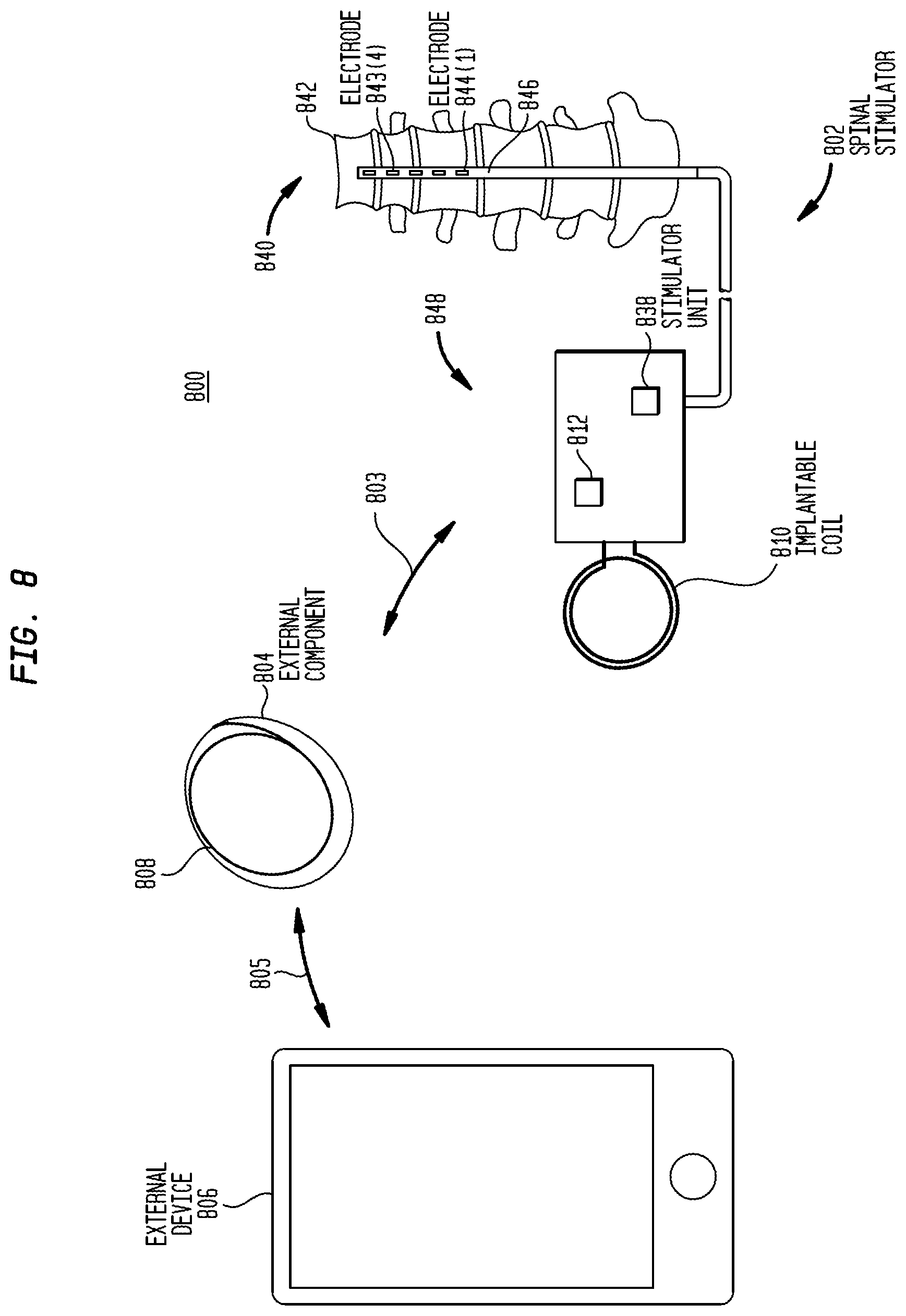 Patent US12324921 Figure 8 – Implantable medical device system with multi-band antenna arrangement