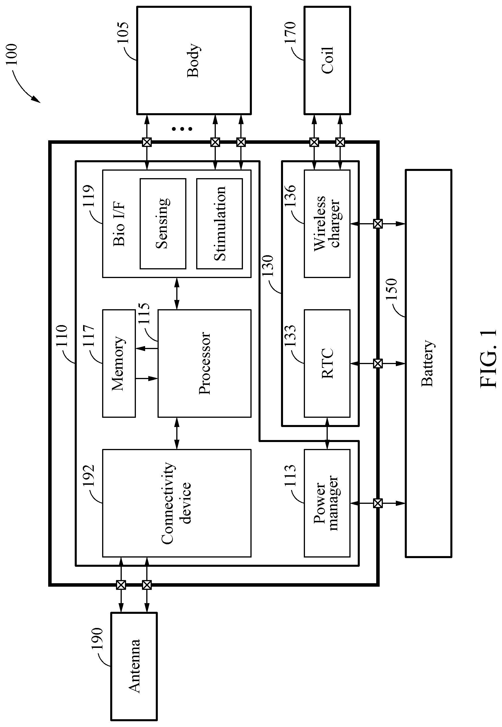 Patent US12324923 Figure 1 – Implant system including wake-up device and operating method of implant system including wake-up device