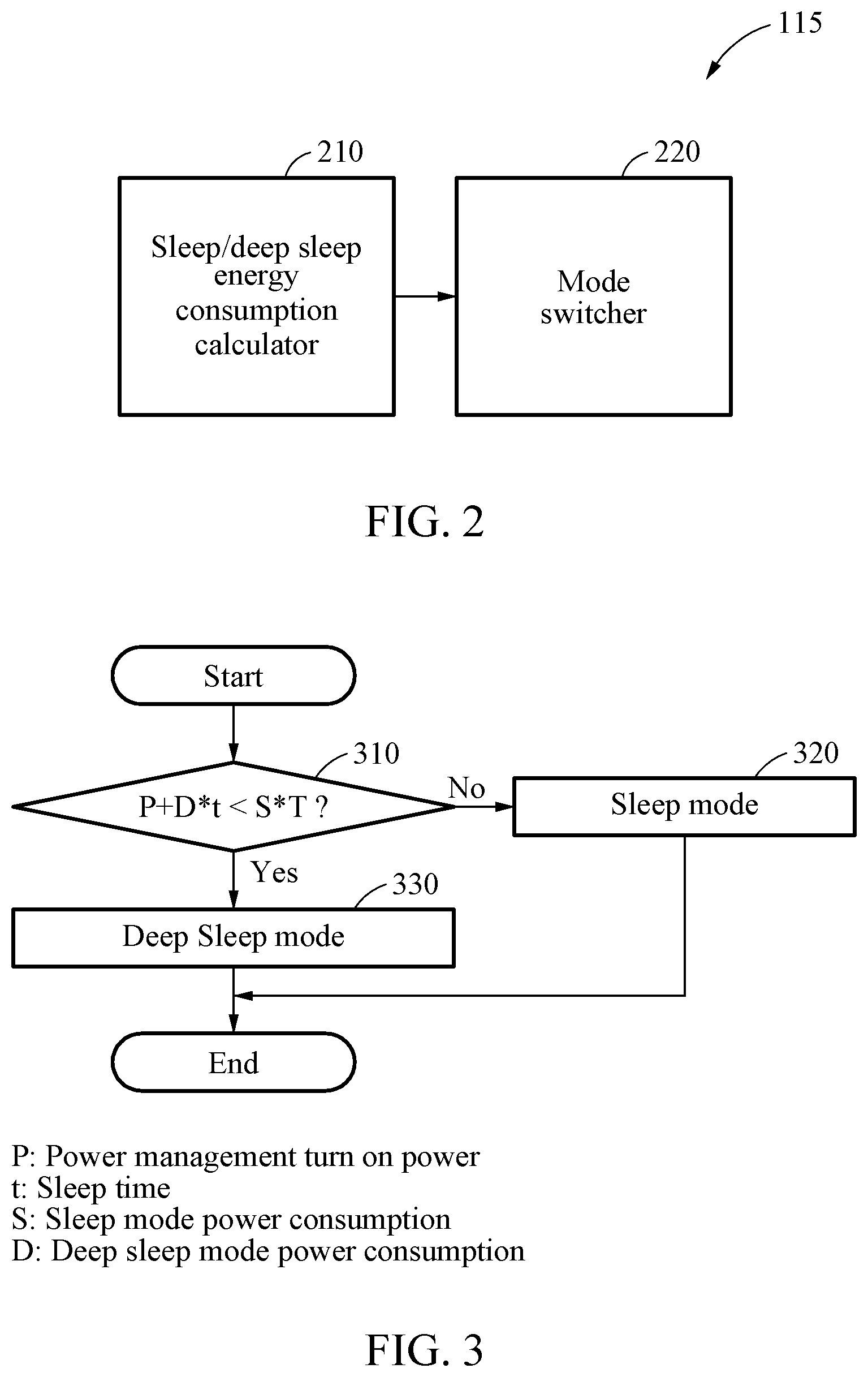 Patent US12324923 Figure 2 – Implant system including wake-up device and operating method of implant system including wake-up device