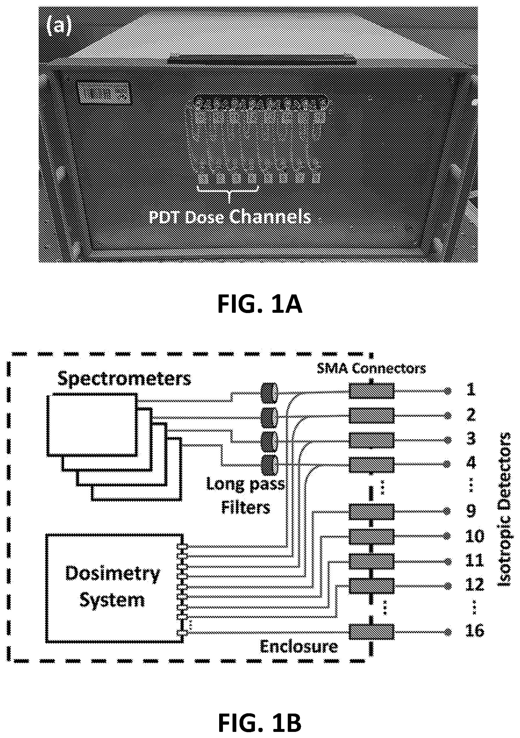 Patent US12324927 Figure 1 – Methods and systems for photodynamic therapy calculations