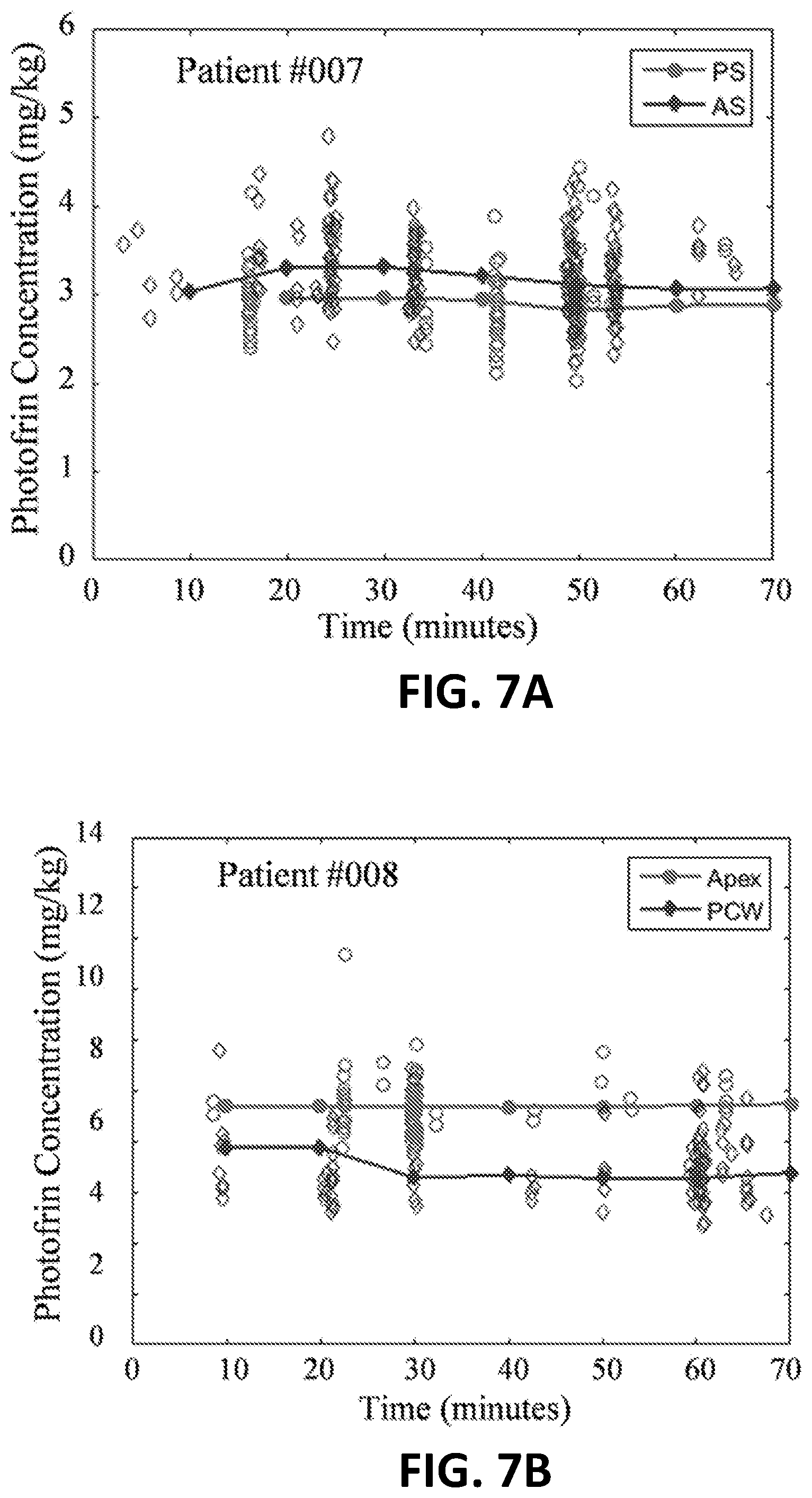 Patent US12324927 Figure 9 – Methods and systems for photodynamic therapy calculations
