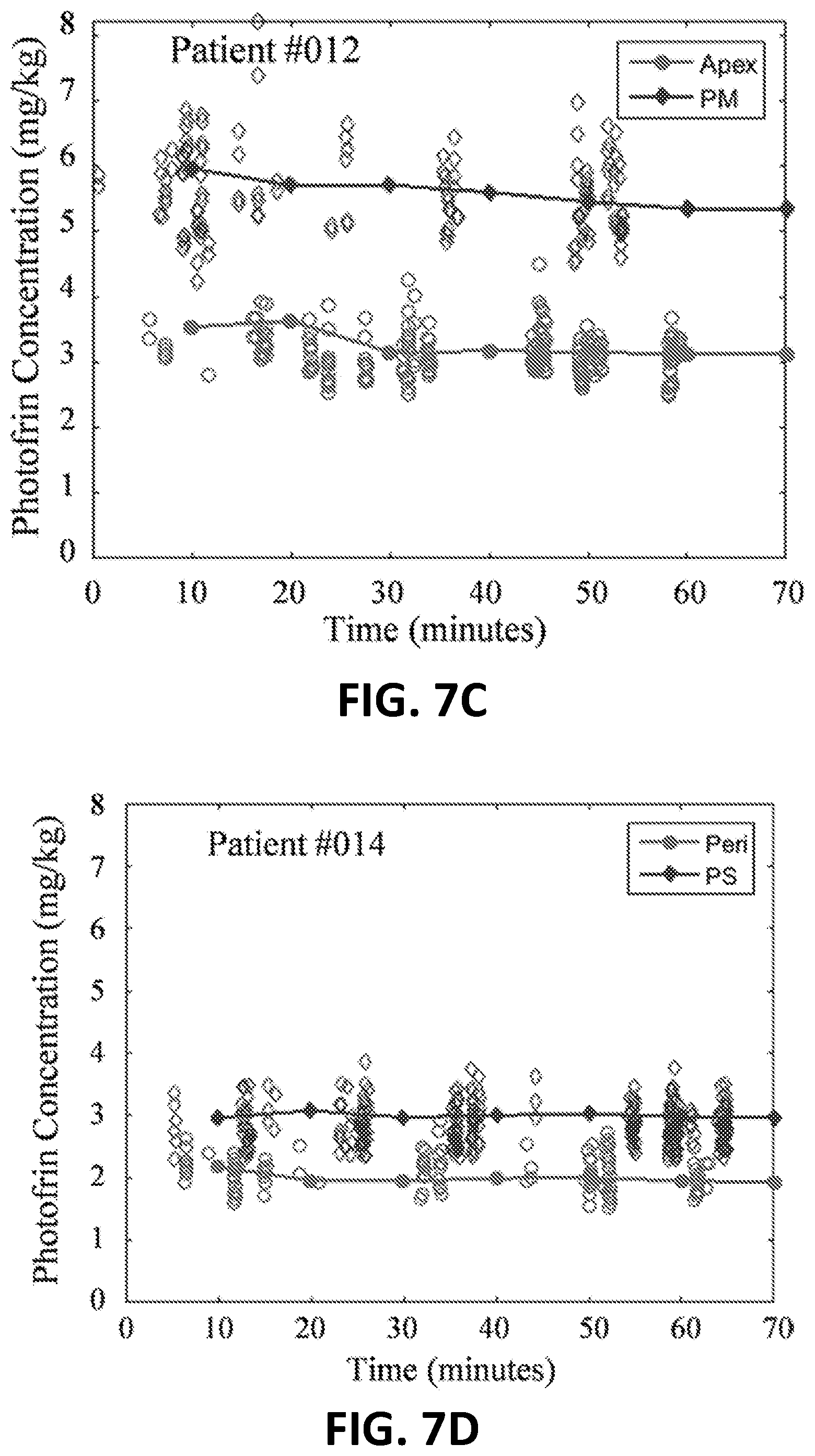 Patent US12324927 Figure 10 – Methods and systems for photodynamic therapy calculations