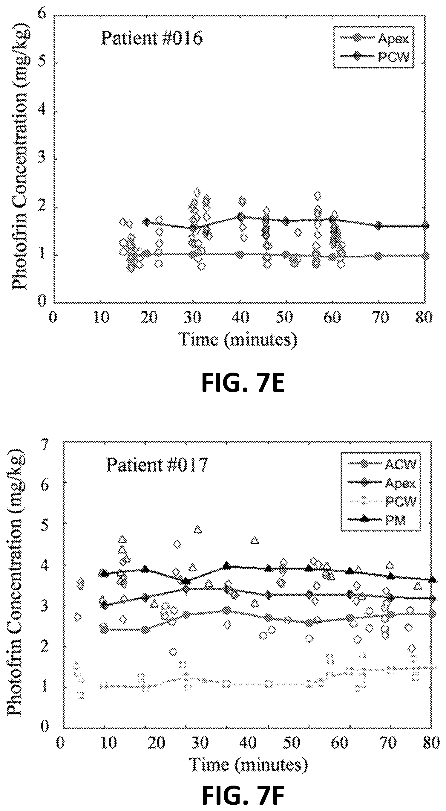 Patent US12324927 Figure 11 – Methods and systems for photodynamic therapy calculations