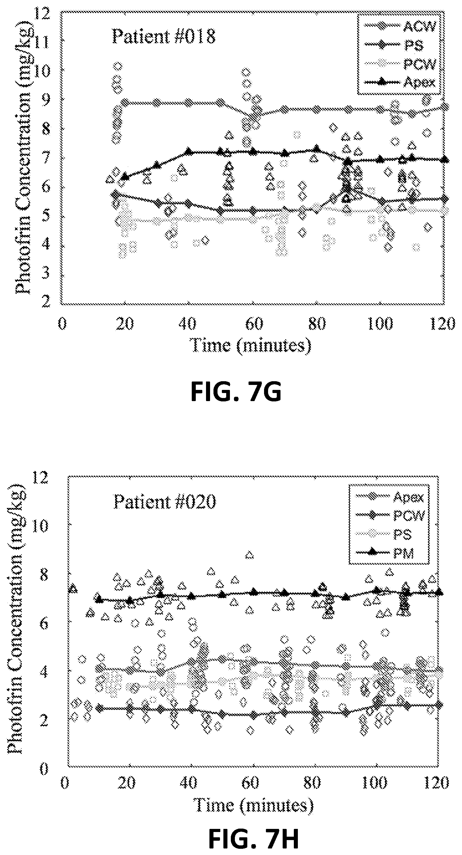Patent US12324927 Figure 12 – Methods and systems for photodynamic therapy calculations