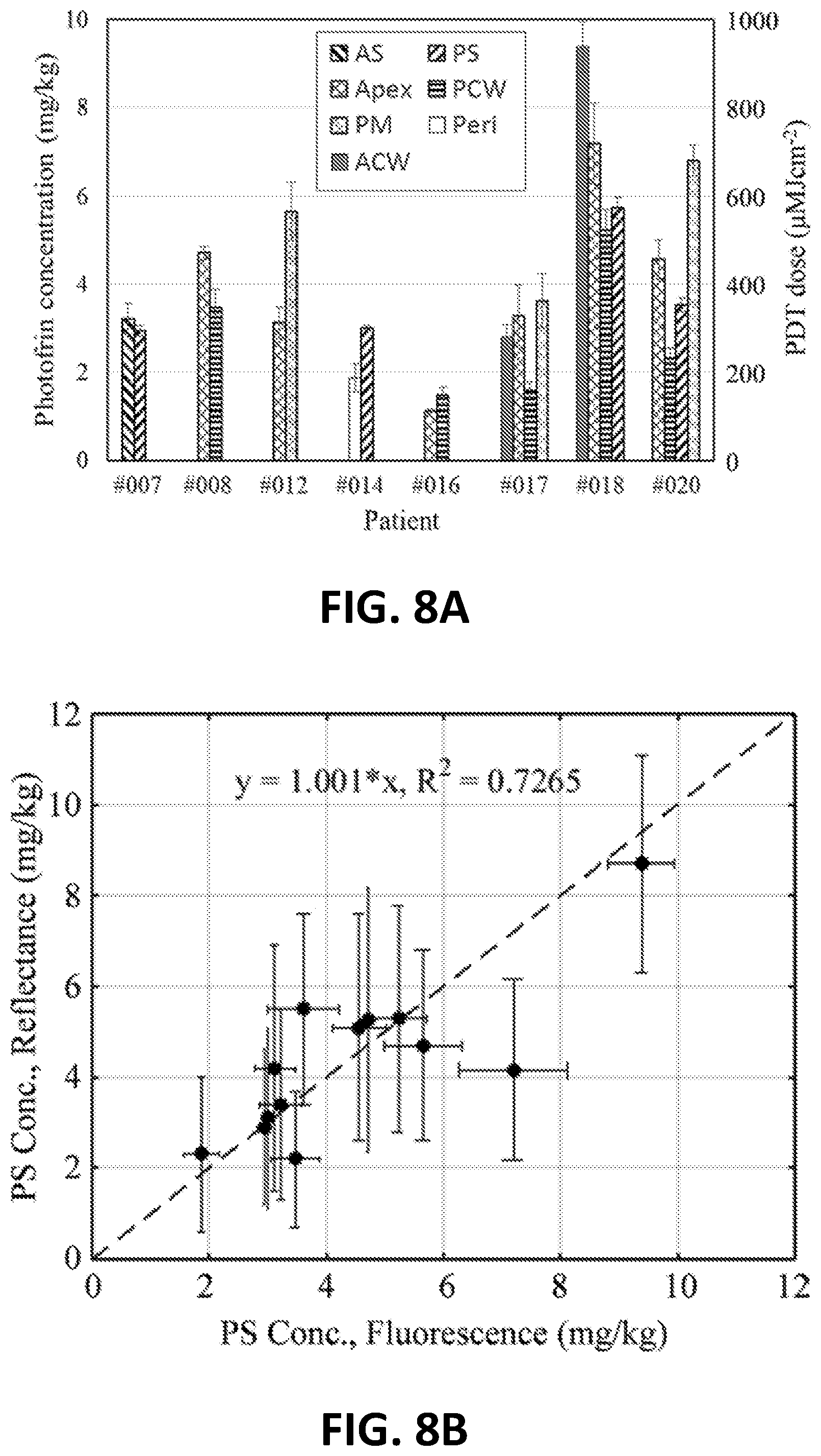 Patent US12324927 Figure 13 – Methods and systems for photodynamic therapy calculations