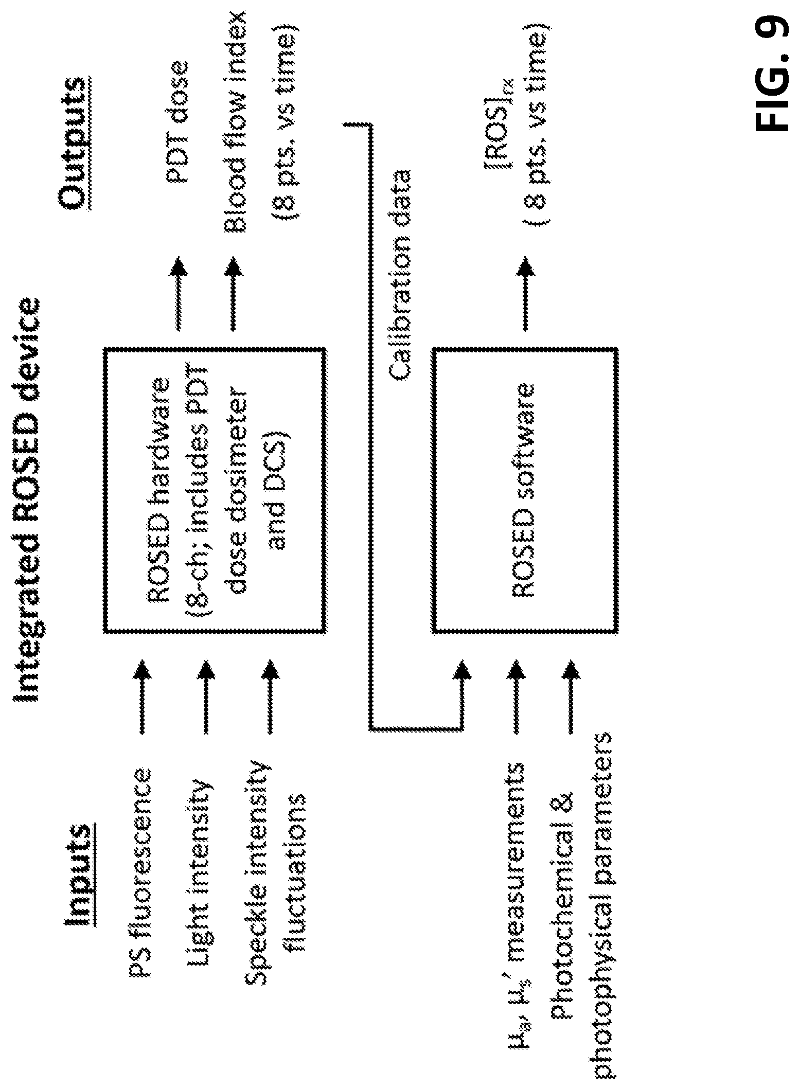 Patent US12324927 Figure 14 – Methods and systems for photodynamic therapy calculations