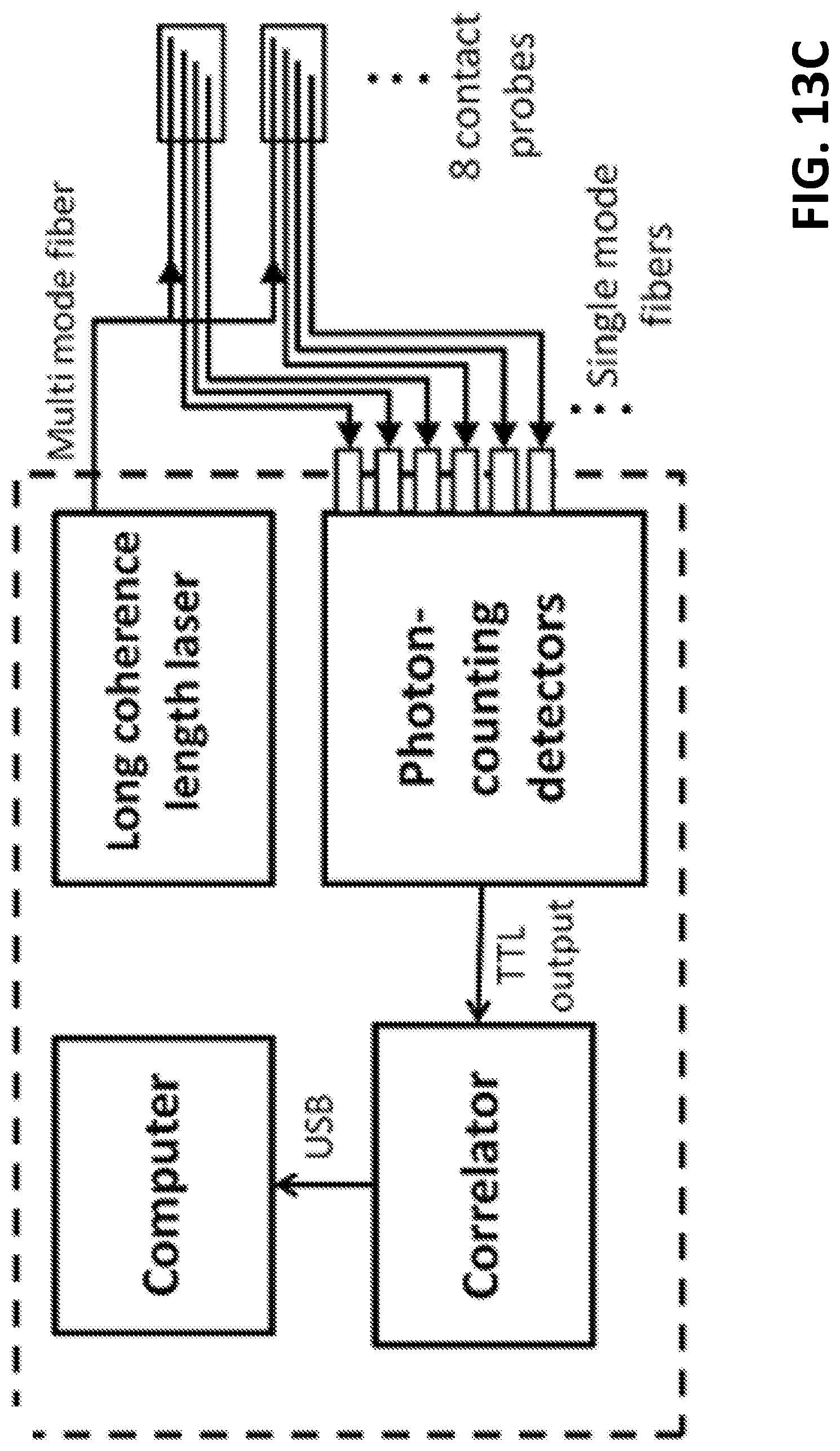 Patent US12324927 Figure 19 – Methods and systems for photodynamic therapy calculations