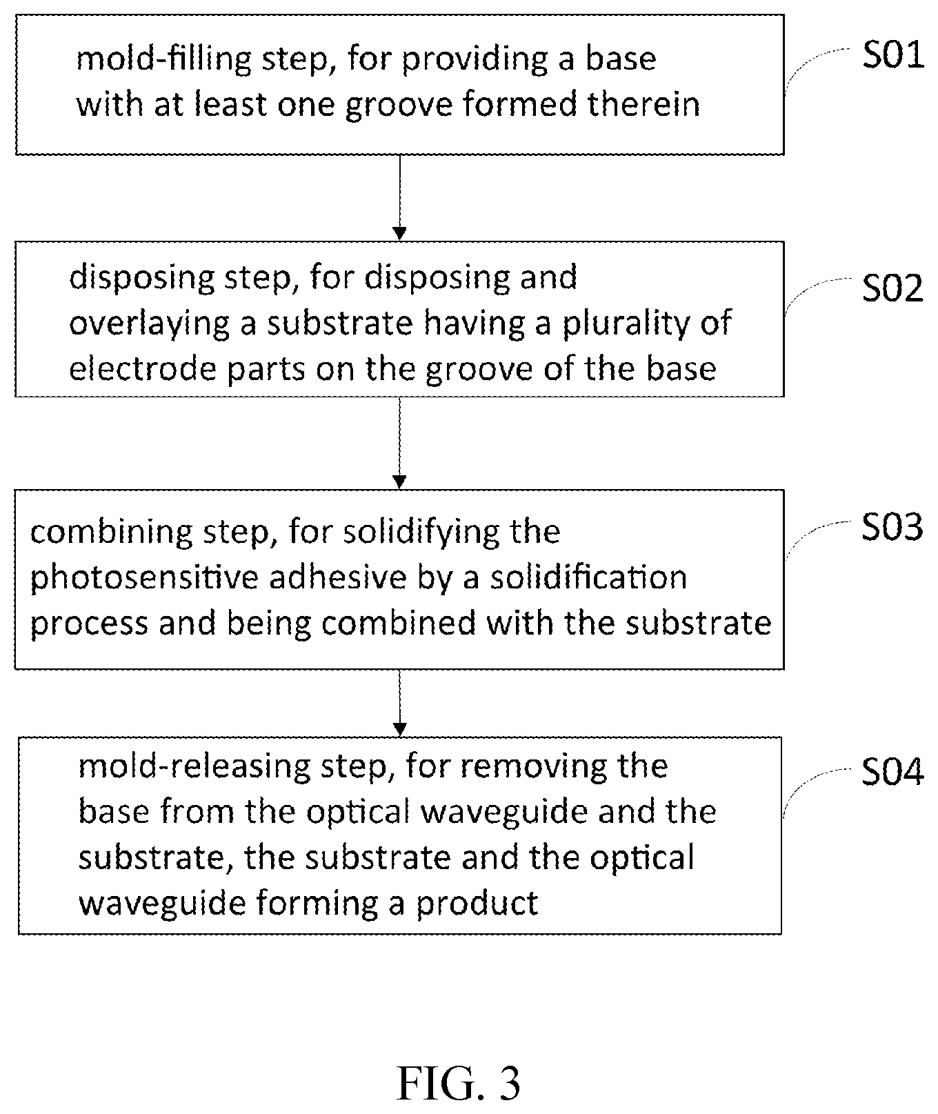 Patent US12324928 Figure 2 – Neural probe incorporating optical waveguide
