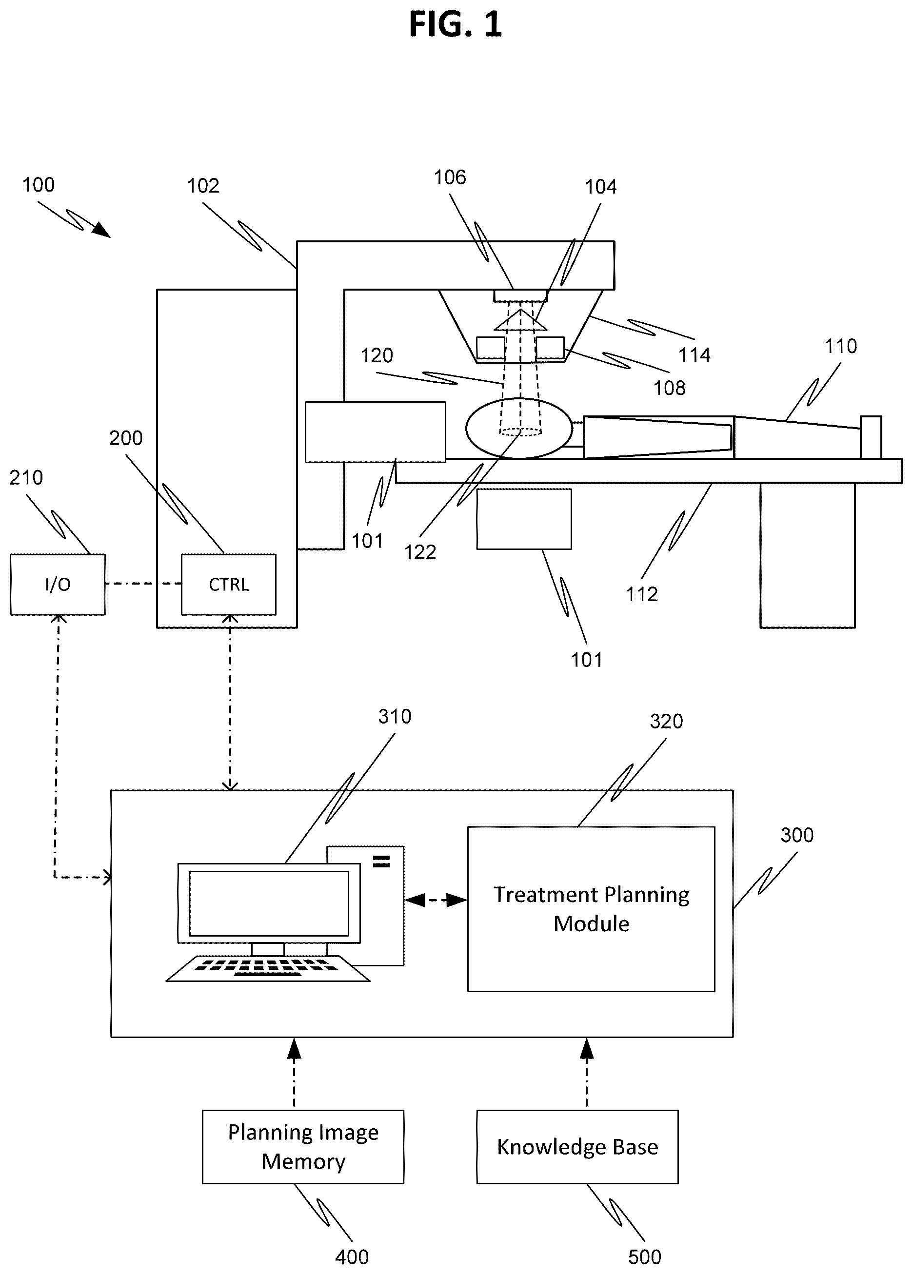Patent US12324930 Figure 1 – Systems and methods for automatic treatment planning and optimization