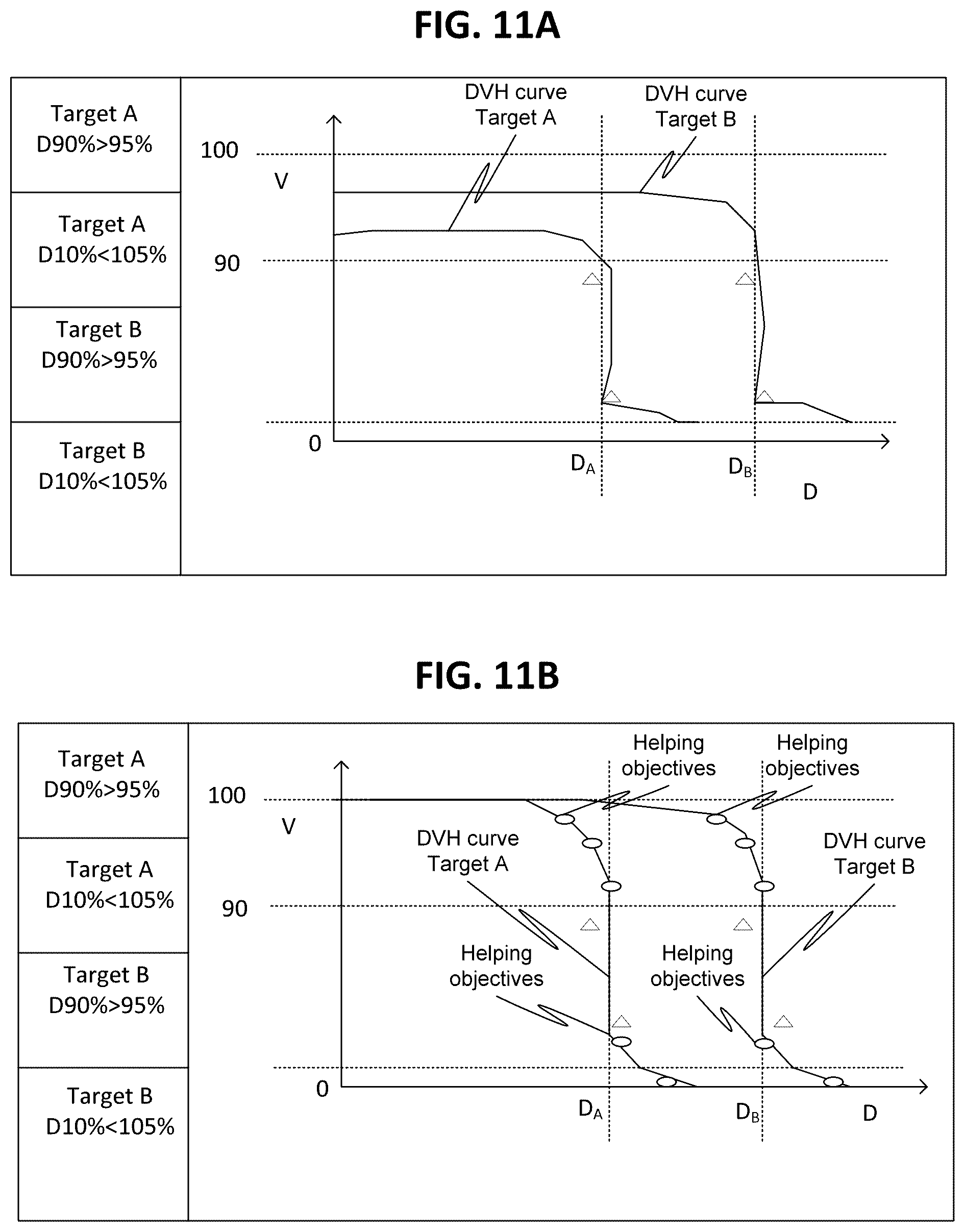 Patent US12324930 Figure 10 – Systems and methods for automatic treatment planning and optimization