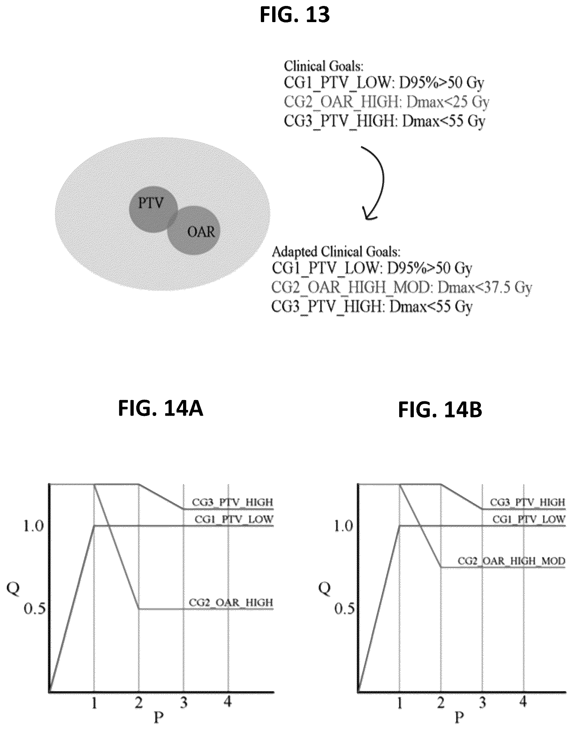 Patent US12324930 Figure 12 – Systems and methods for automatic treatment planning and optimization
