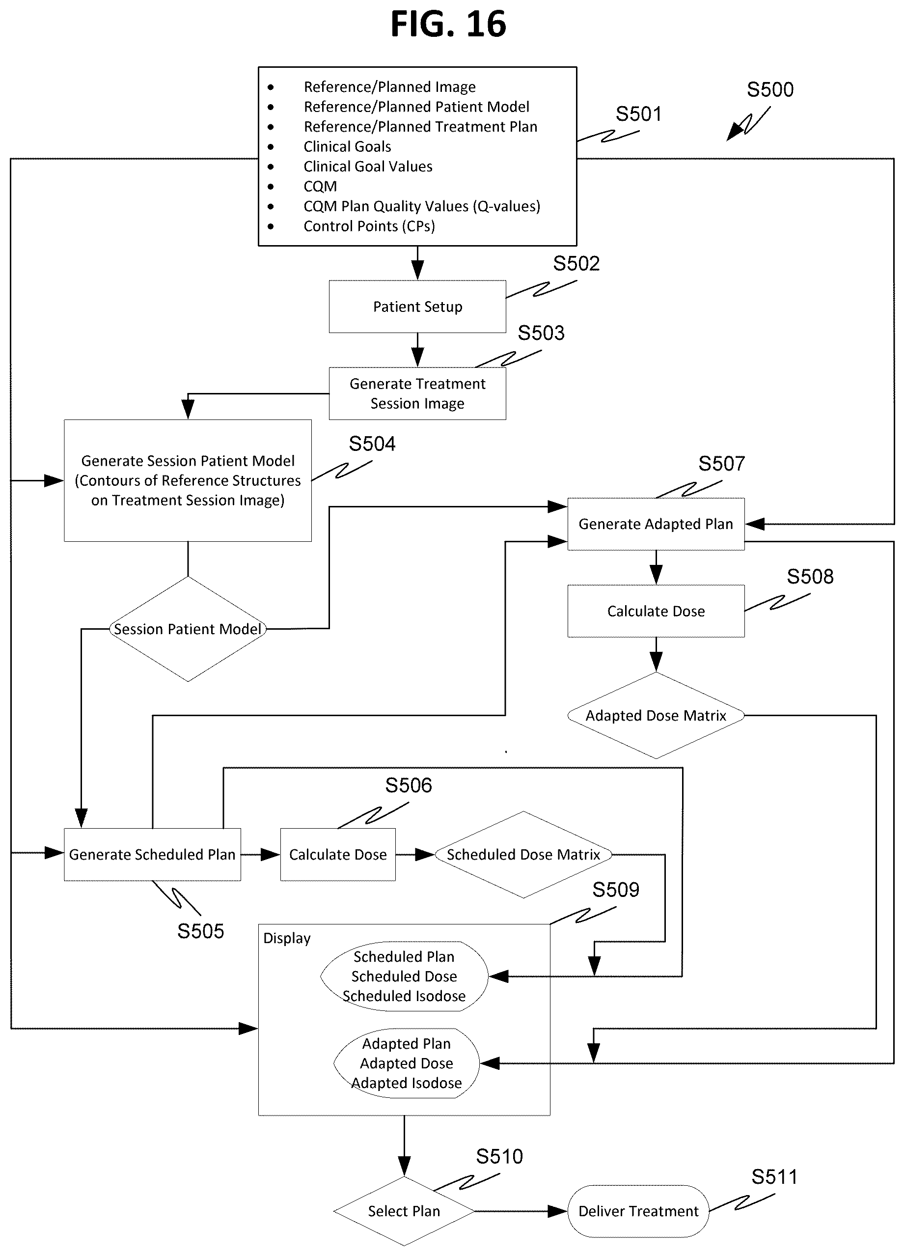 Patent US12324930 Figure 14 – Systems and methods for automatic treatment planning and optimization