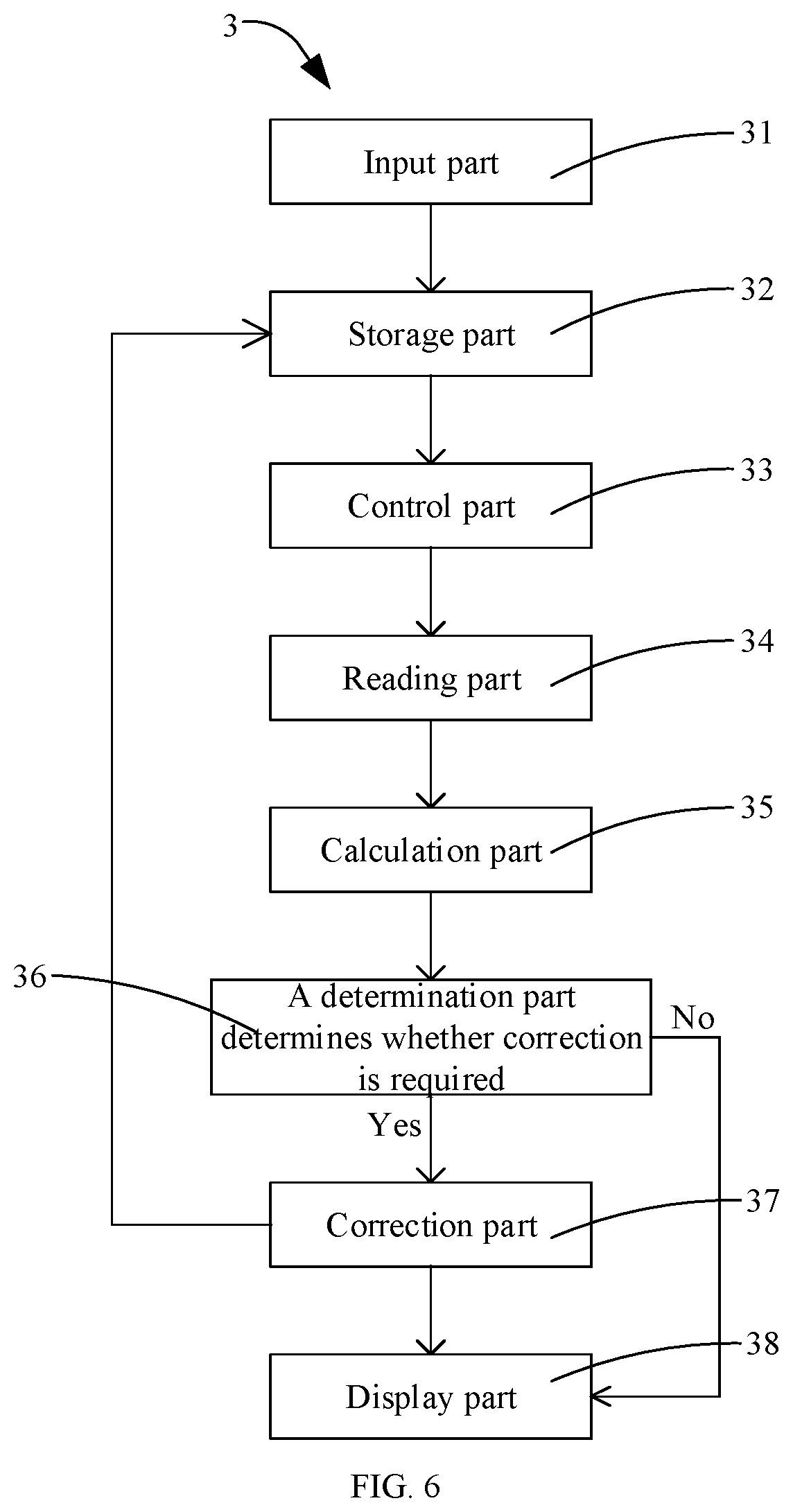 Patent US12324934 Figure 4 – Neutron dose measurement apparatus and neutron capturing treatment device