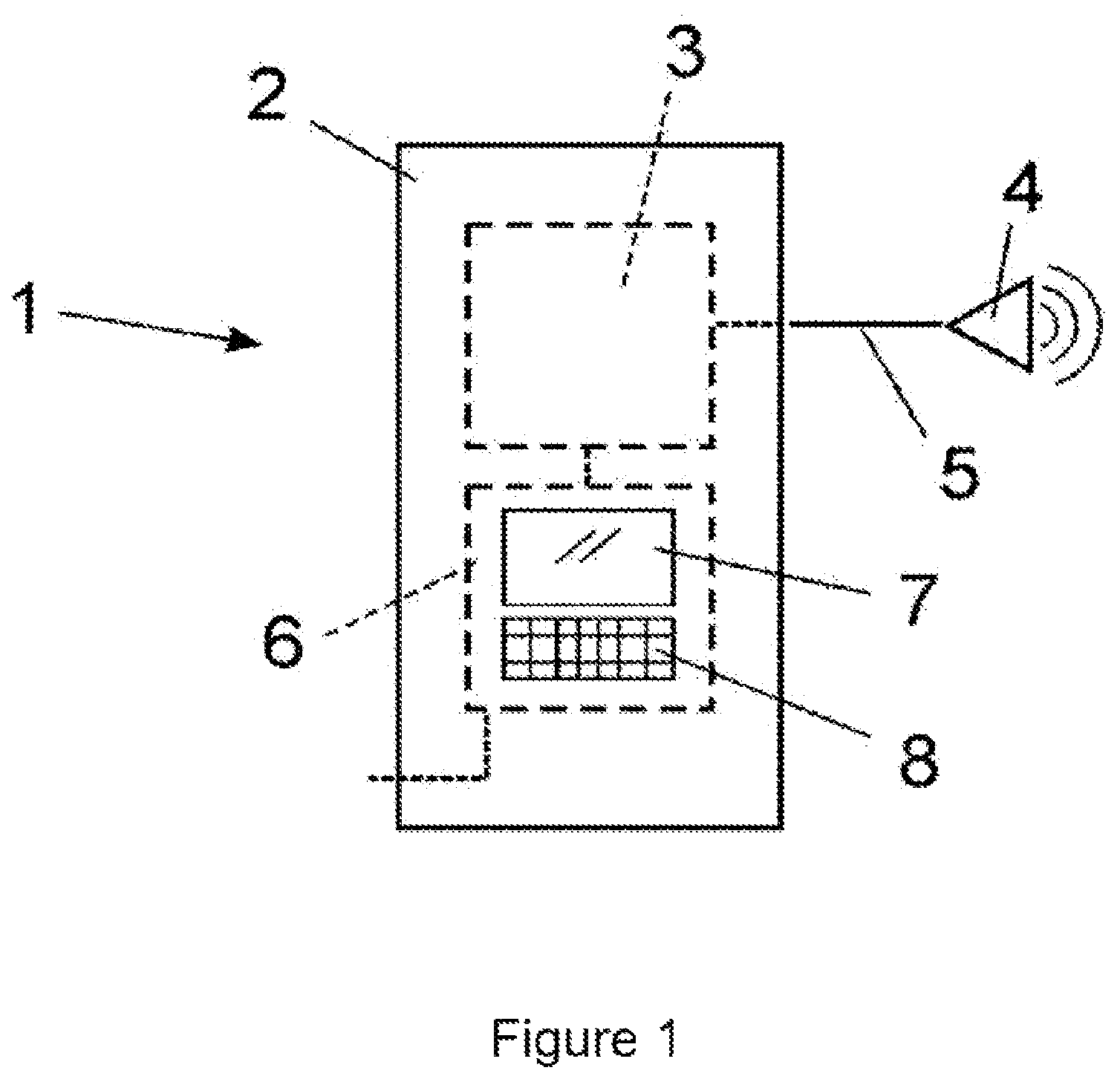 Patent US12324935 Figure 1 – Ultrasound-emitting apparatus for applying selective treatments to adipose tissue in body rejuvenation/remodelling processes