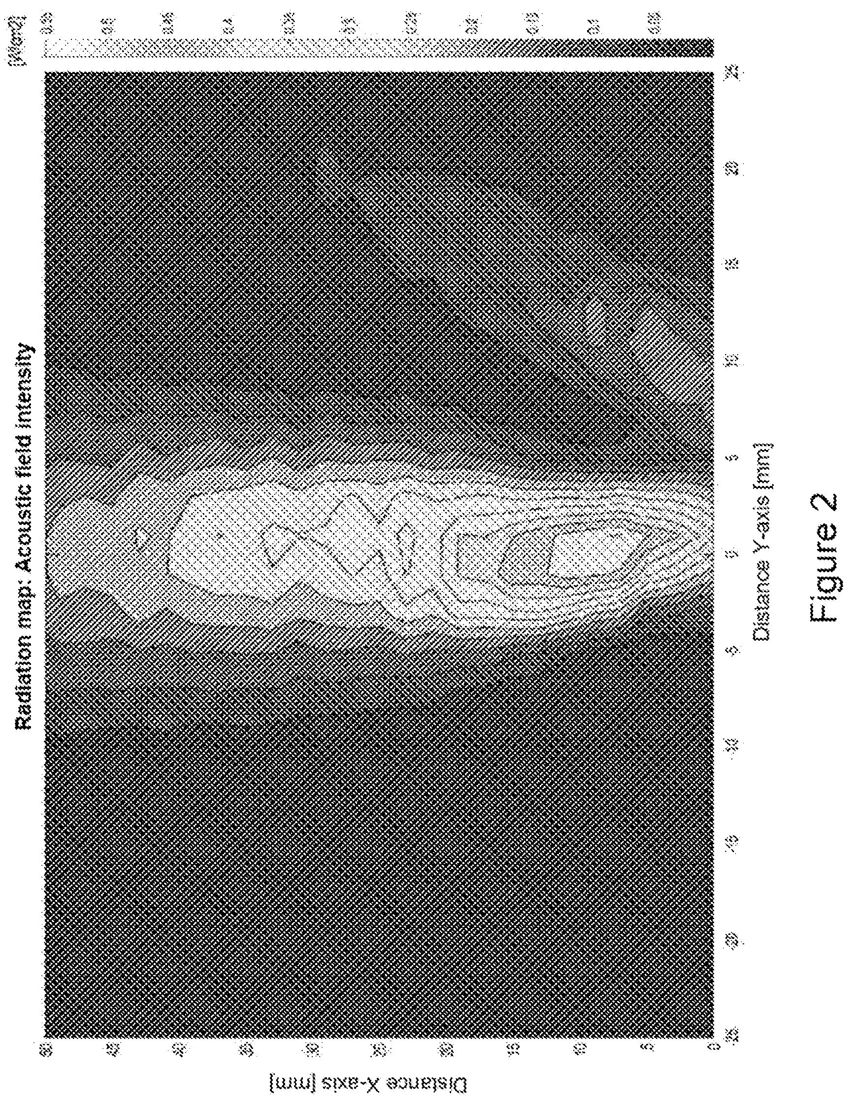 Patent US12324935 Figure 2 – Ultrasound-emitting apparatus for applying selective treatments to adipose tissue in body rejuvenation/remodelling processes