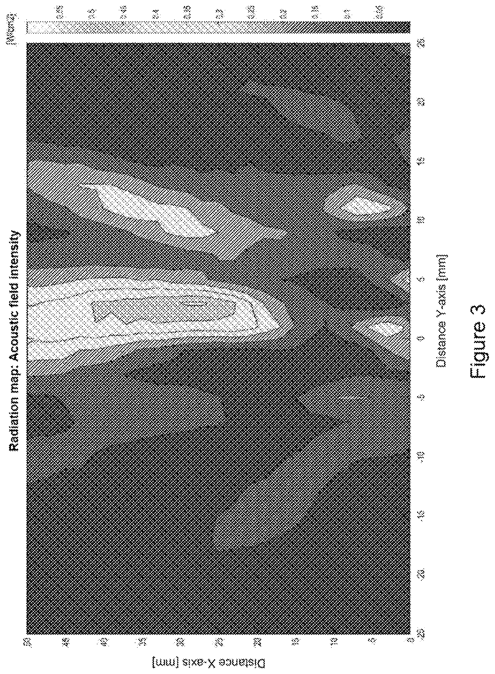 Patent US12324935 Figure 3 – Ultrasound-emitting apparatus for applying selective treatments to adipose tissue in body rejuvenation/remodelling processes