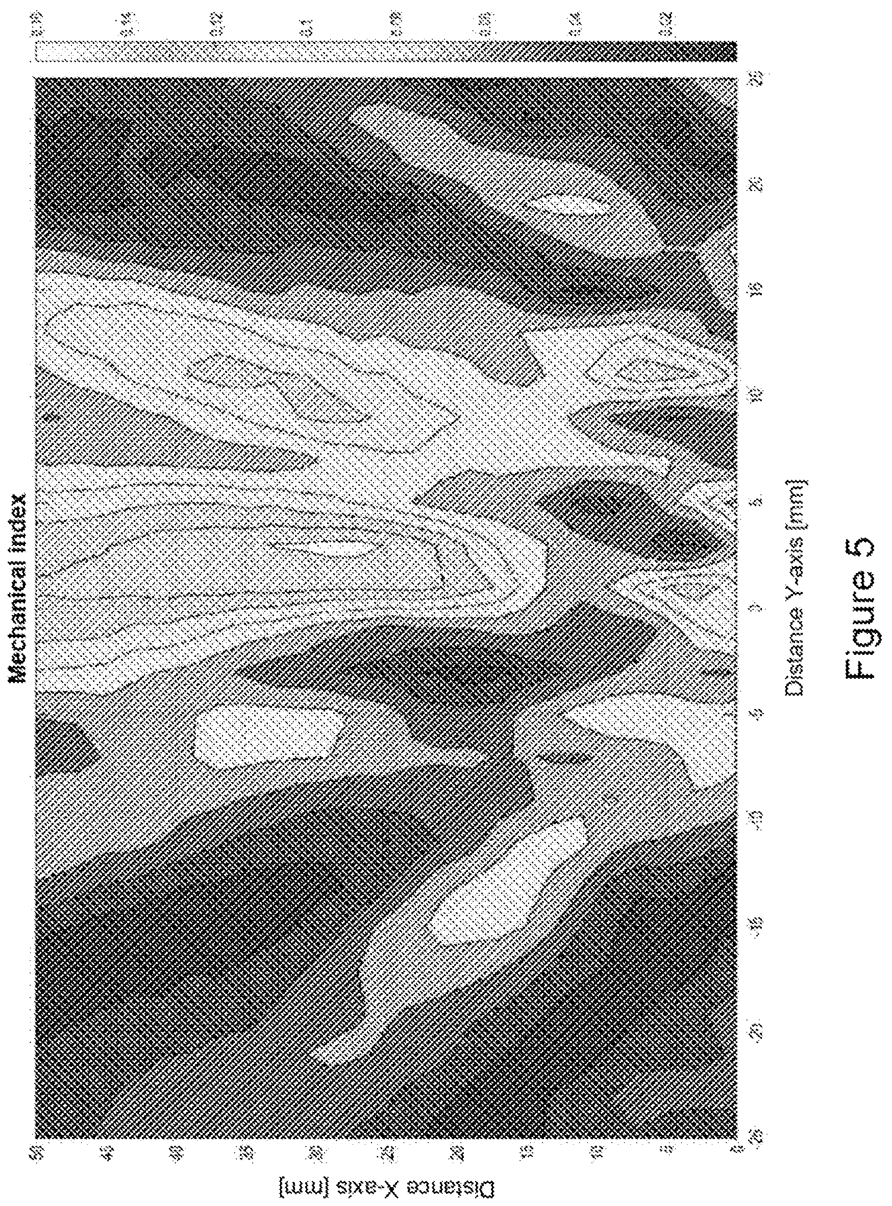 Patent US12324935 Figure 5 – Ultrasound-emitting apparatus for applying selective treatments to adipose tissue in body rejuvenation/remodelling processes