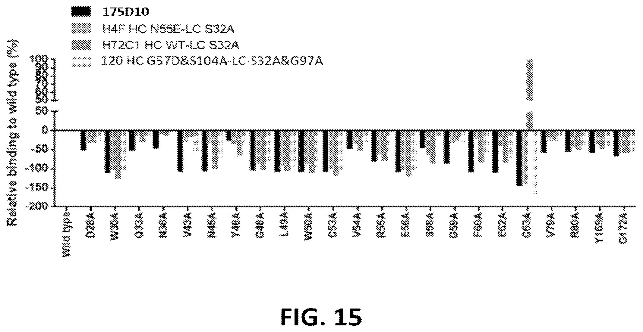 Patent US12324936 Figure 8 – Methods of treating cancer by administering an antibody-drug conjugate targeting human claudin 18.2