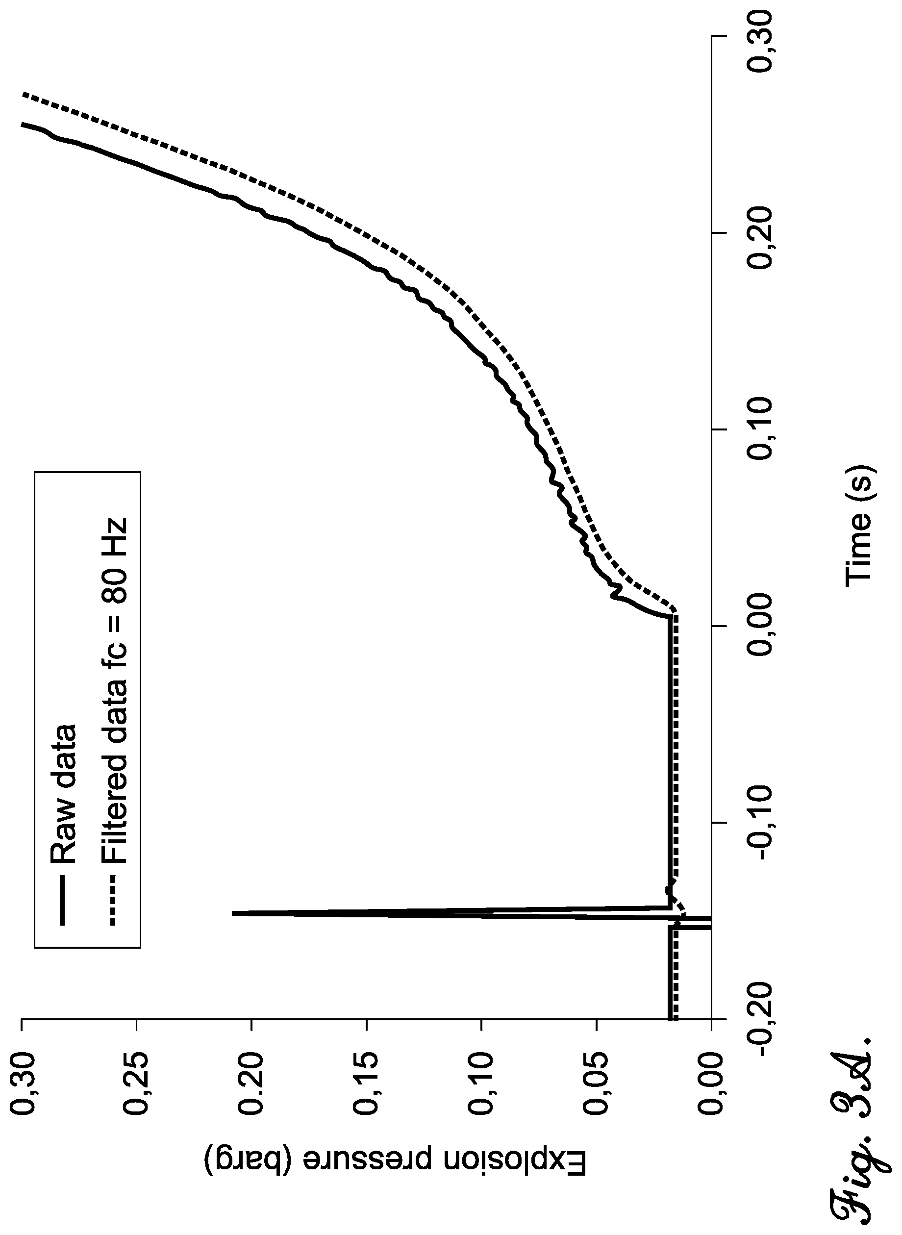 Patent US12324940 Figure 3 – System and method for detecting and suppressing dust explosions