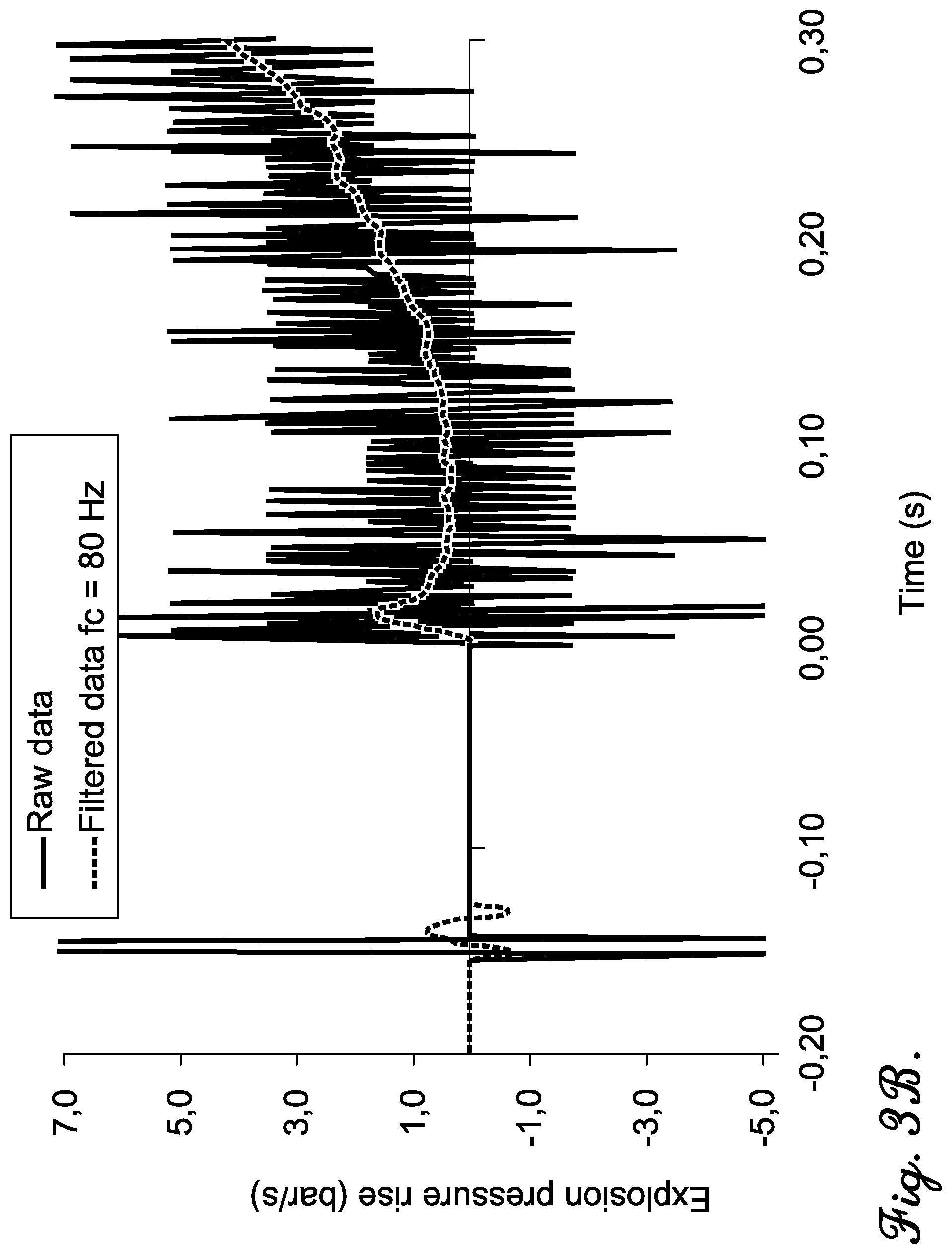 Patent US12324940 Figure 4 – System and method for detecting and suppressing dust explosions