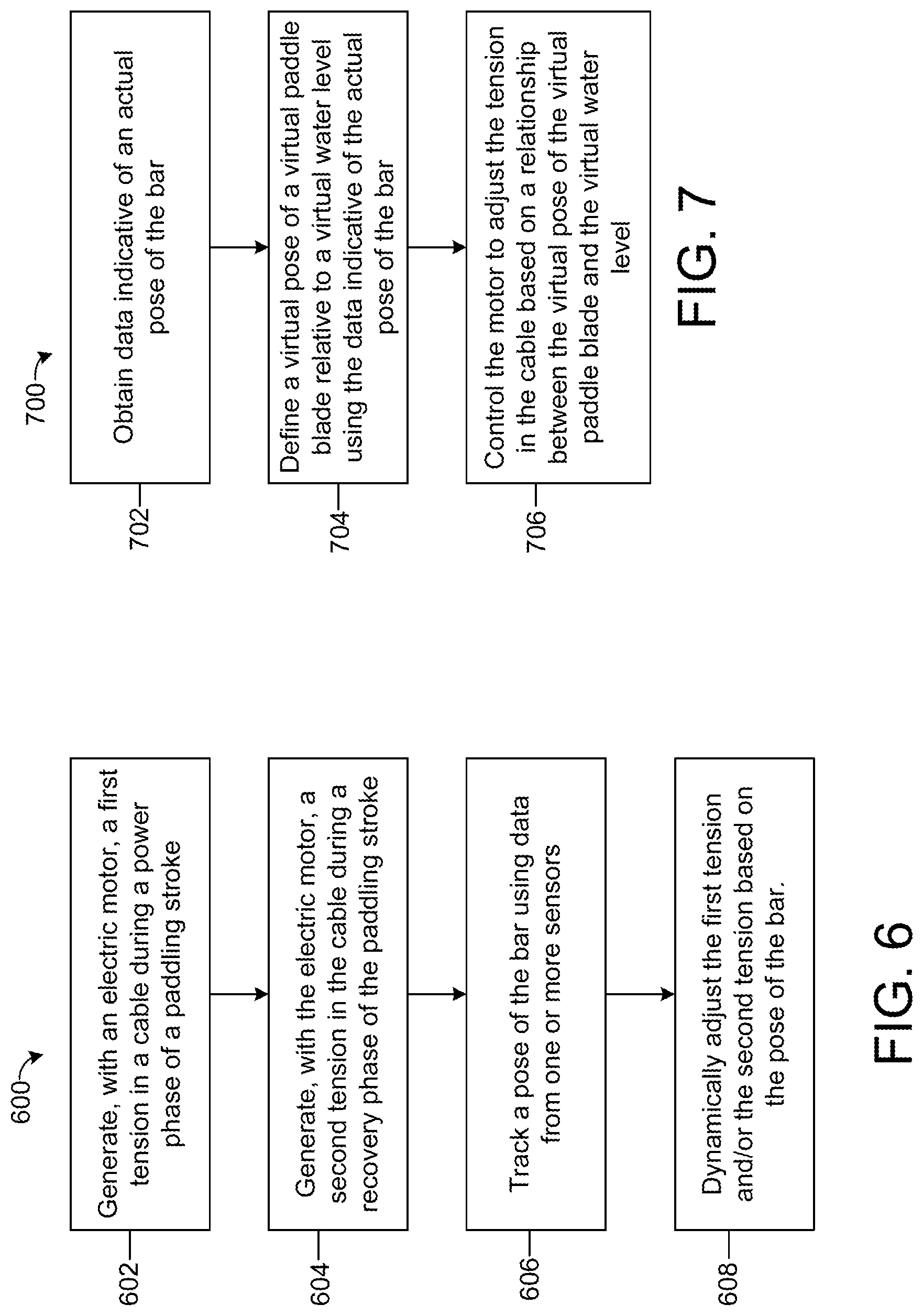 Patent US12324950 Figure 6 – Motorized paddling simulator