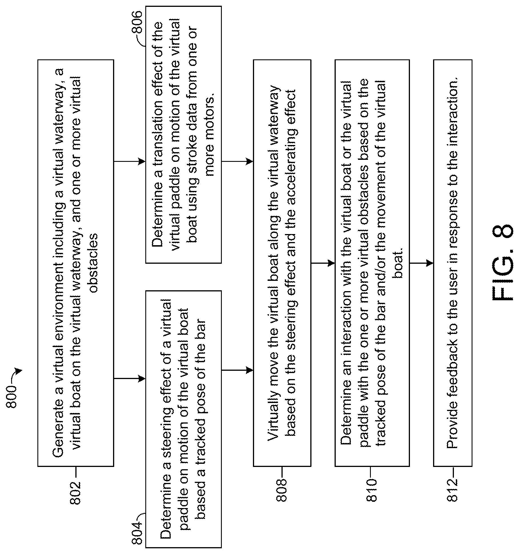 Patent US12324950 Figure 7 – Motorized paddling simulator