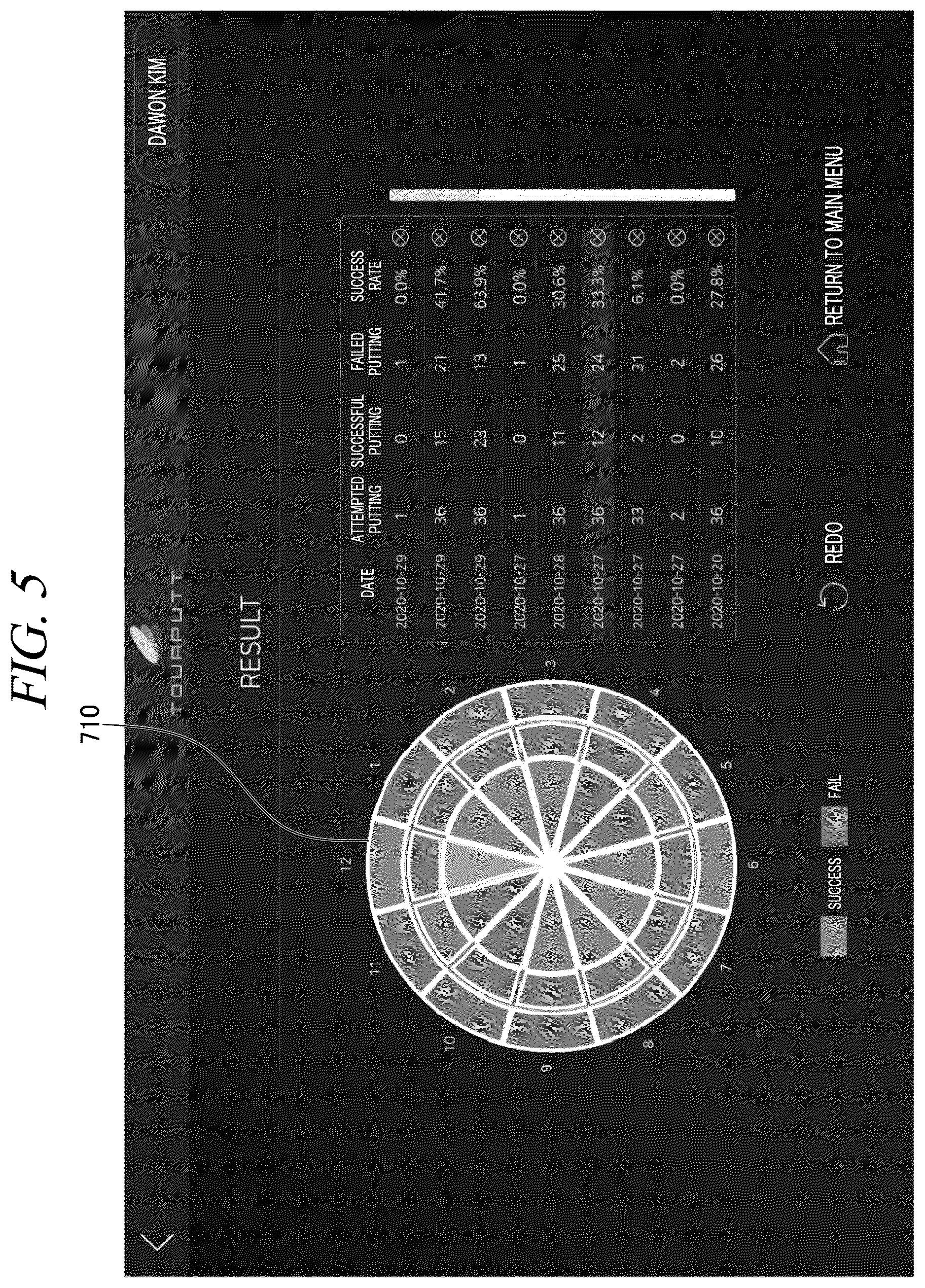 Patent US12324959 Figure 4 – Putting guide system