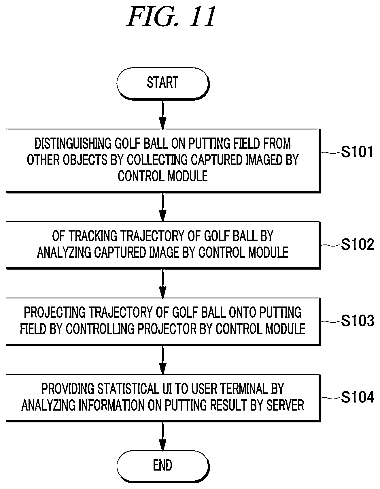 Patent US12324959 Figure 10 – Putting guide system