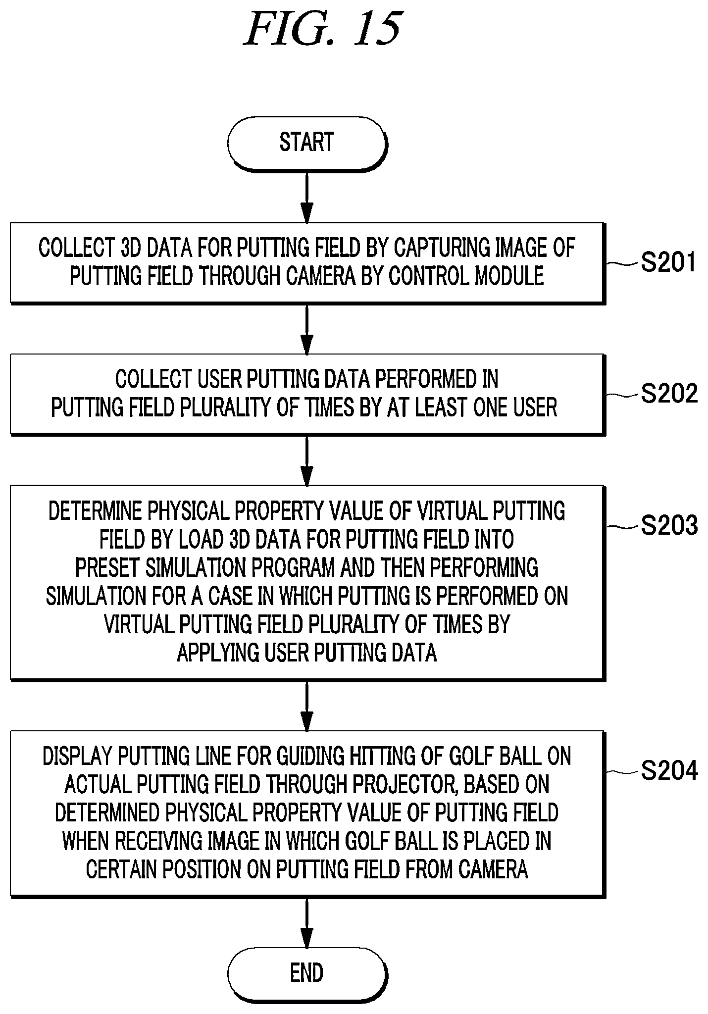 Patent US12324959 Figure 13 – Putting guide system