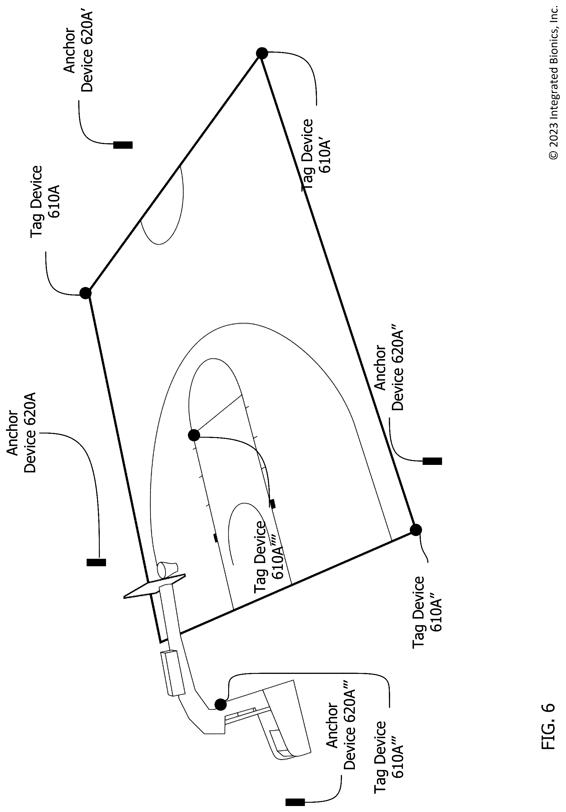 Patent US12324960 Figure 6 – Local positioning system using two-way ranging