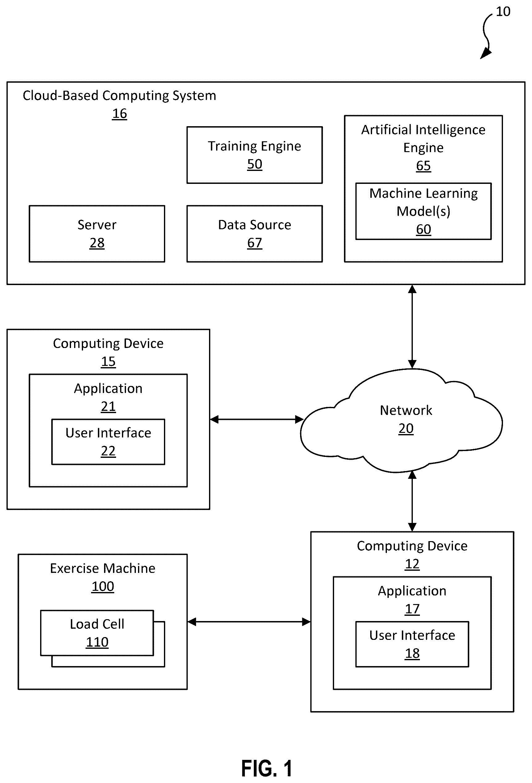 Patent US12324961 Figure 1 – Method and system for using artificial intelligence to present a user interface representing a user's progress in various domains