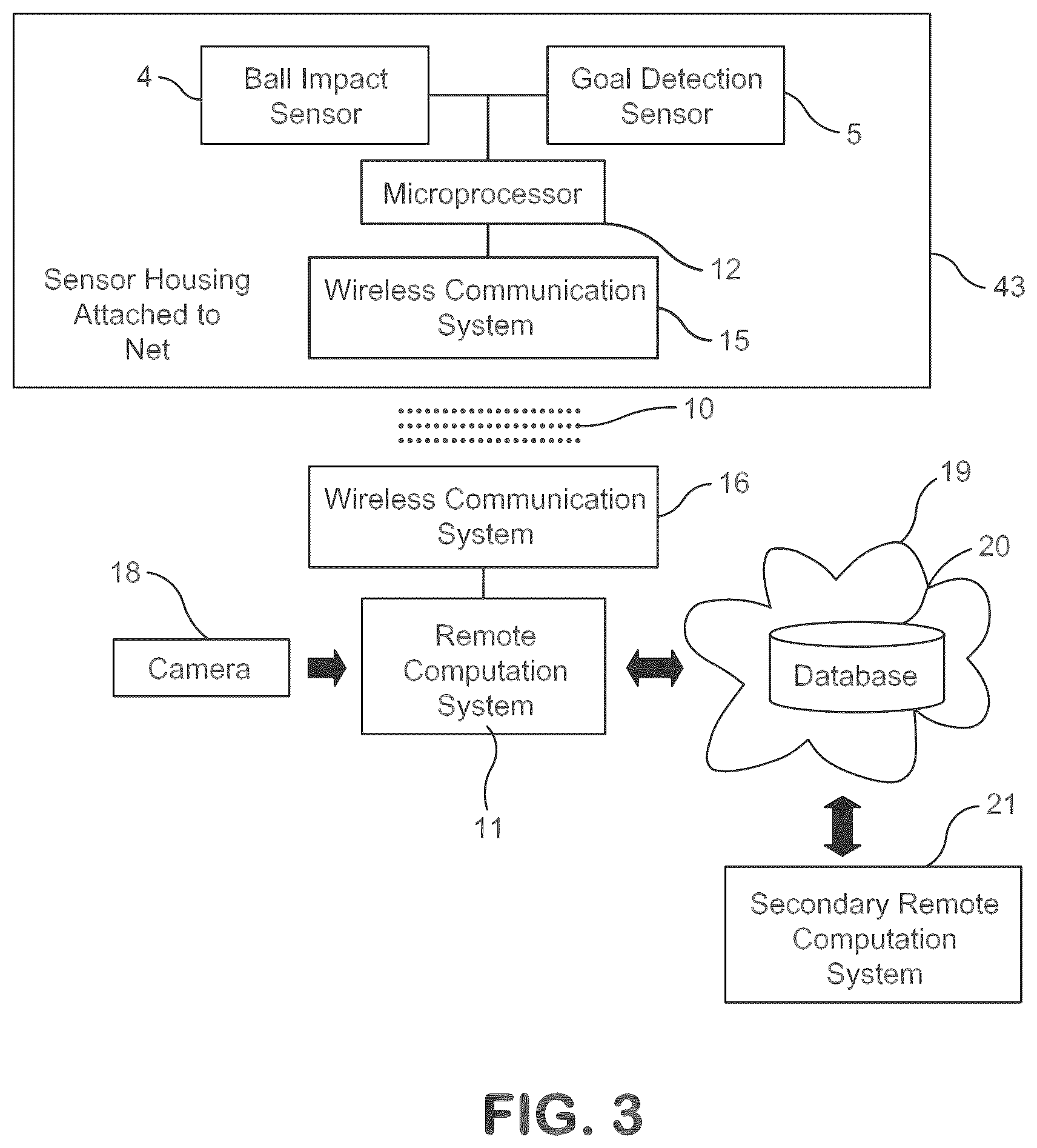 Patent US12324970 Figure 3 – Basketball performance monitoring system