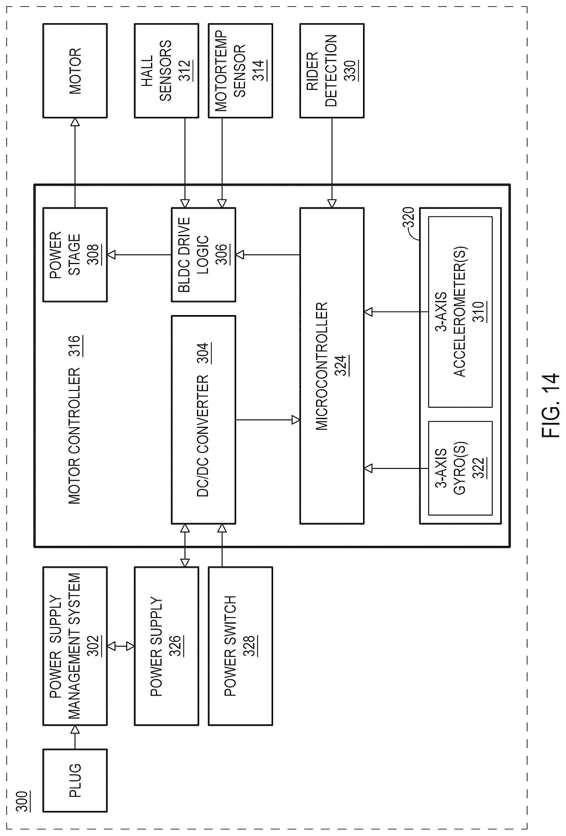 Patent US12324978 Figure 10 – Suspension systems for an electric skateboard