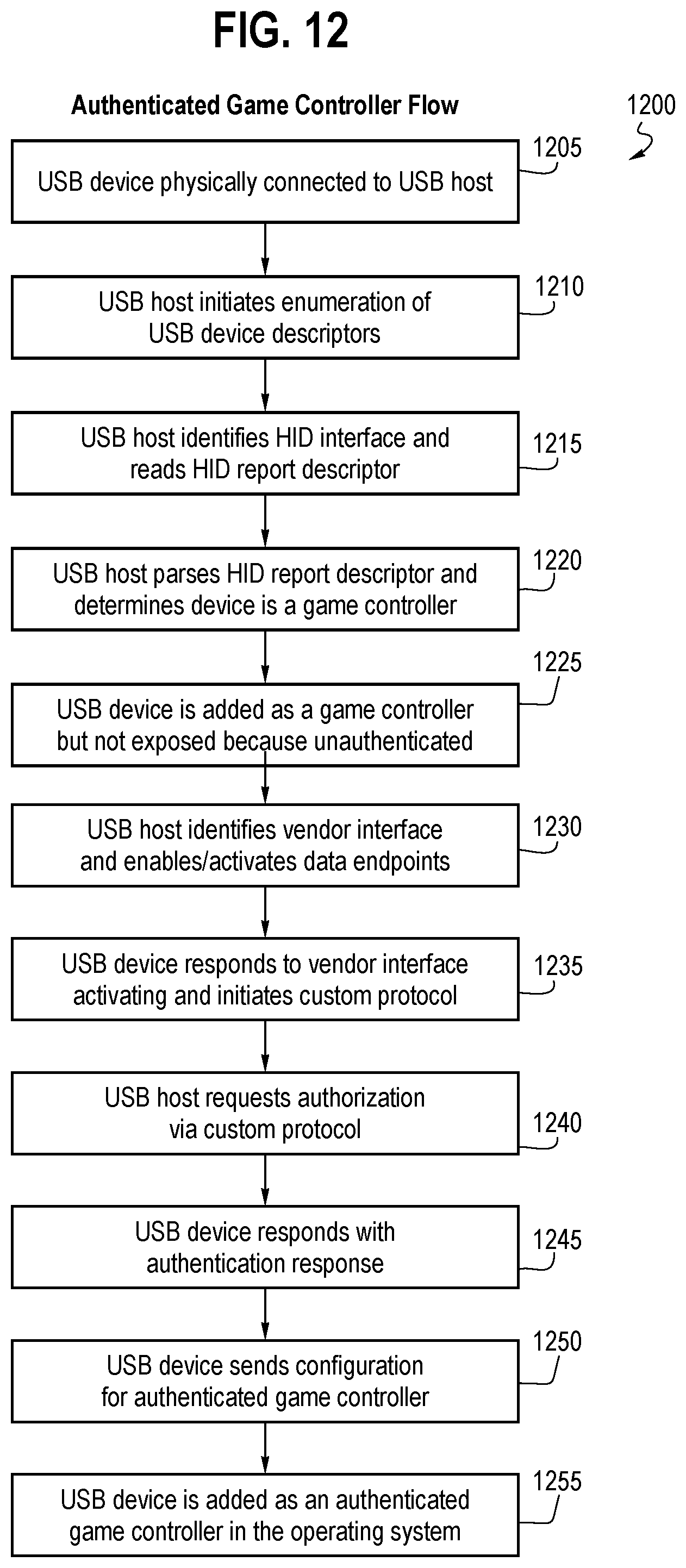 Patent US12324983 Figure 8 – Universal mobile game controller