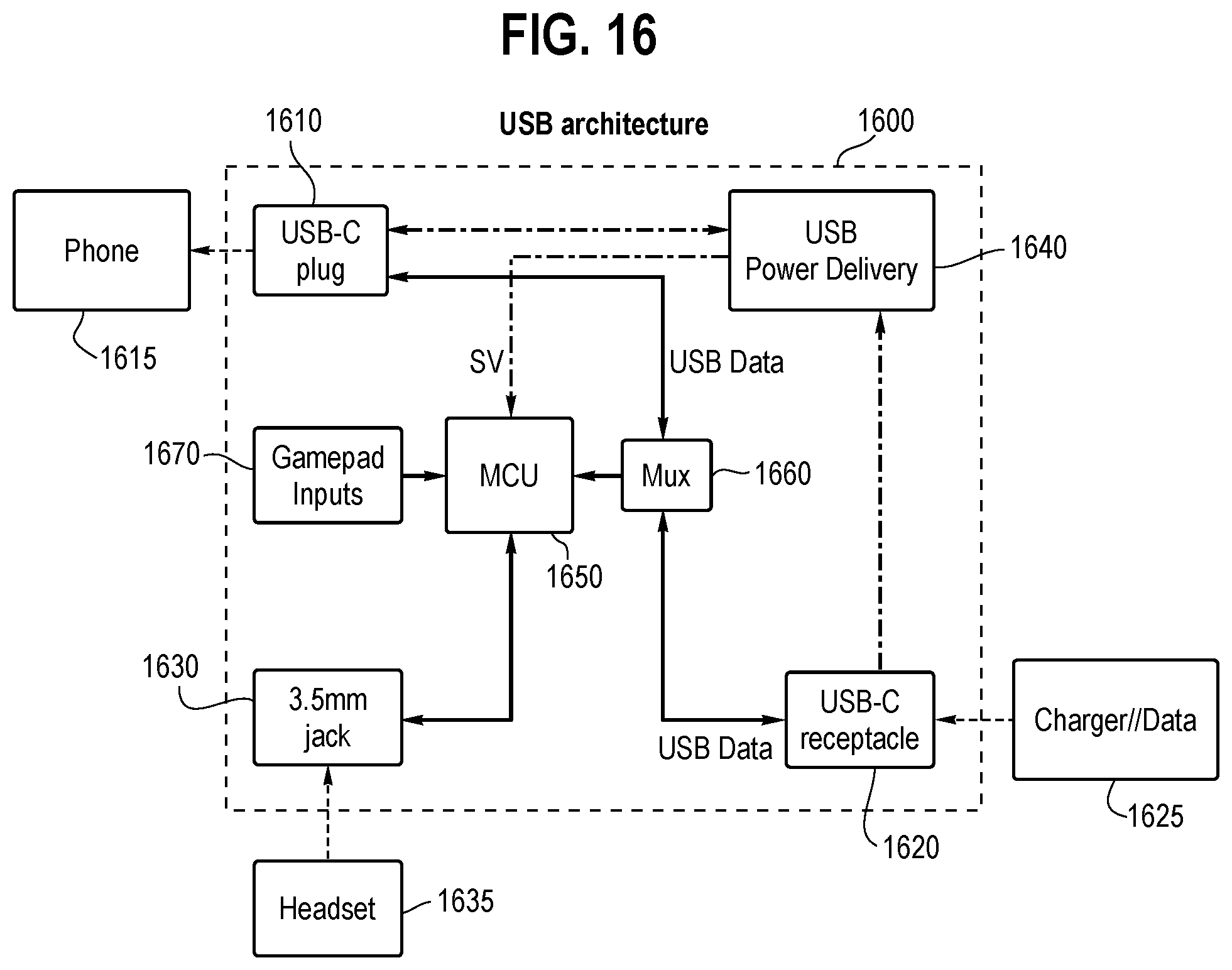 Patent US12324983 Figure 11 – Universal mobile game controller