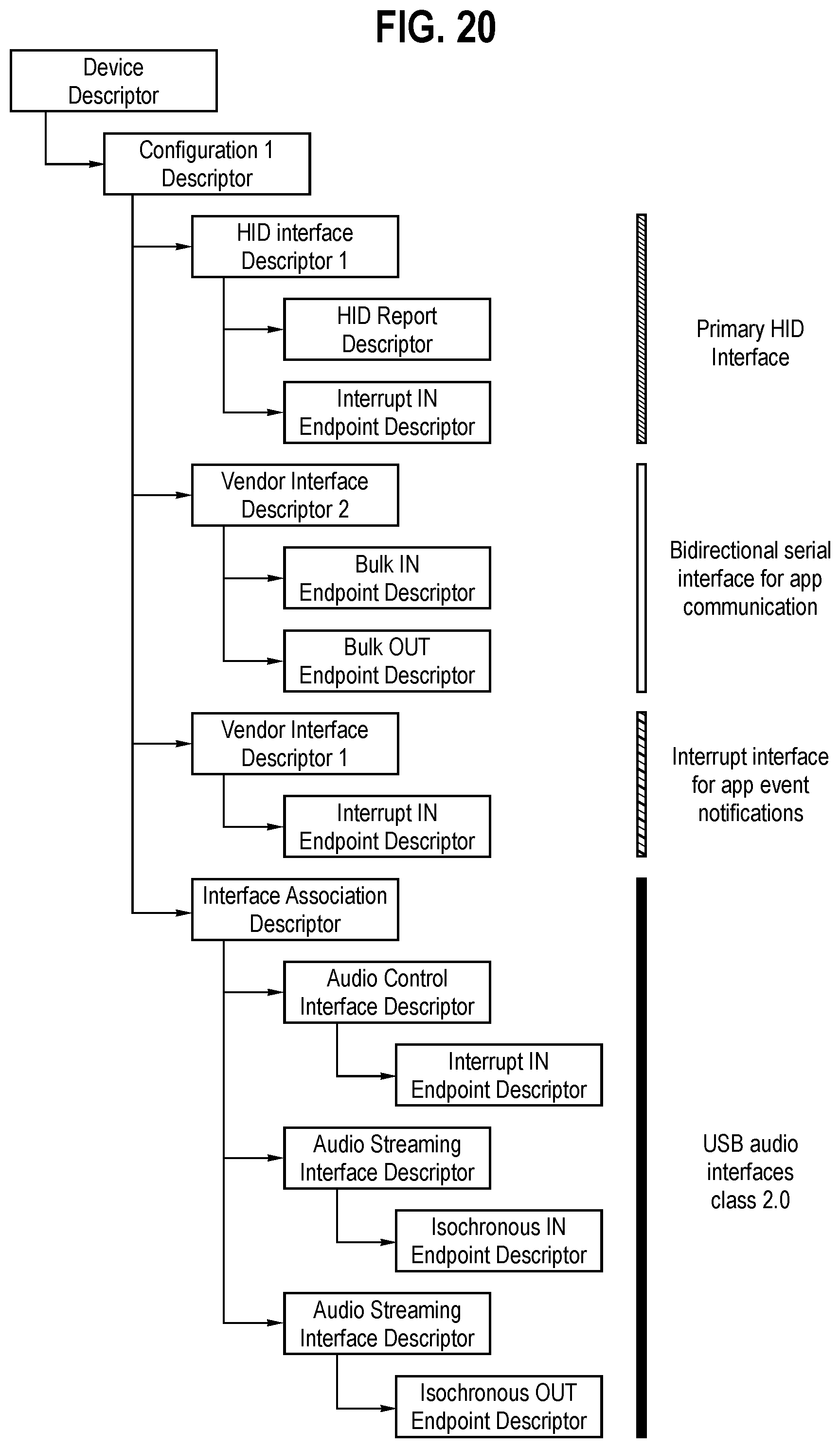 Patent US12324983 Figure 15 – Universal mobile game controller