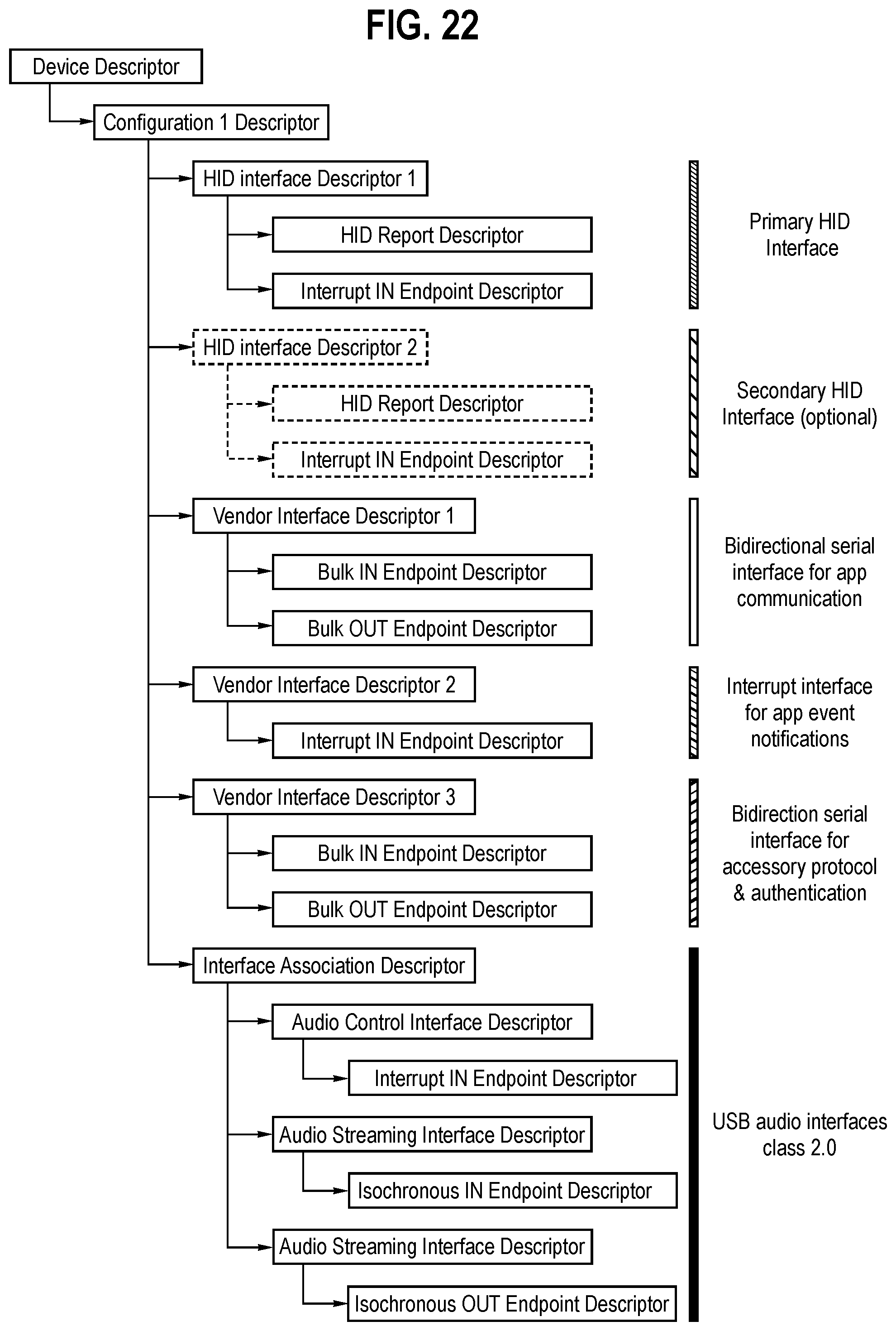 Patent US12324983 Figure 17 – Universal mobile game controller