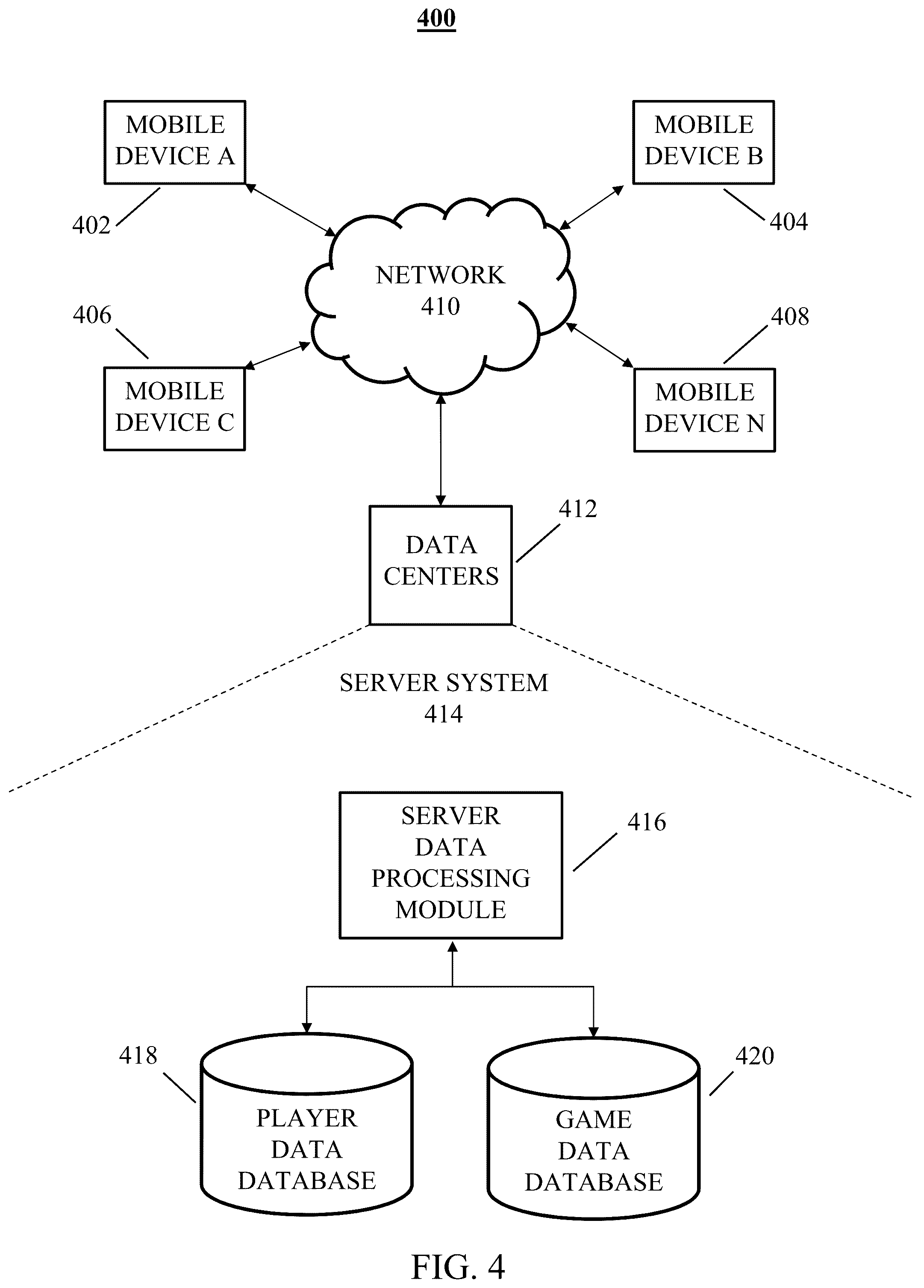 Patent US12324985 Figure 4 – Mobile device controller systems and methods for interacting with client applications