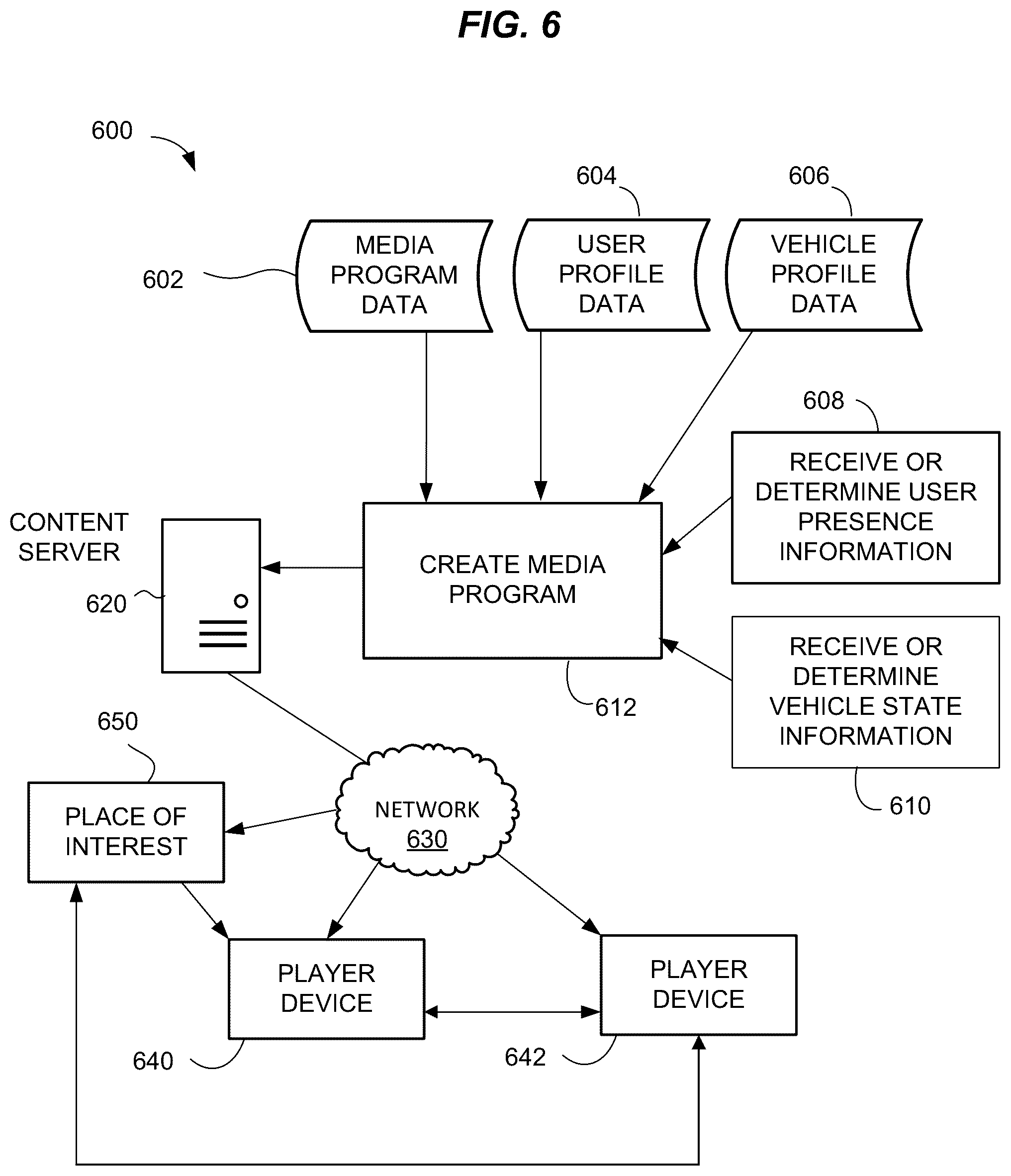 Patent US12324986 Figure 5 – Inter-vehicle electronic games