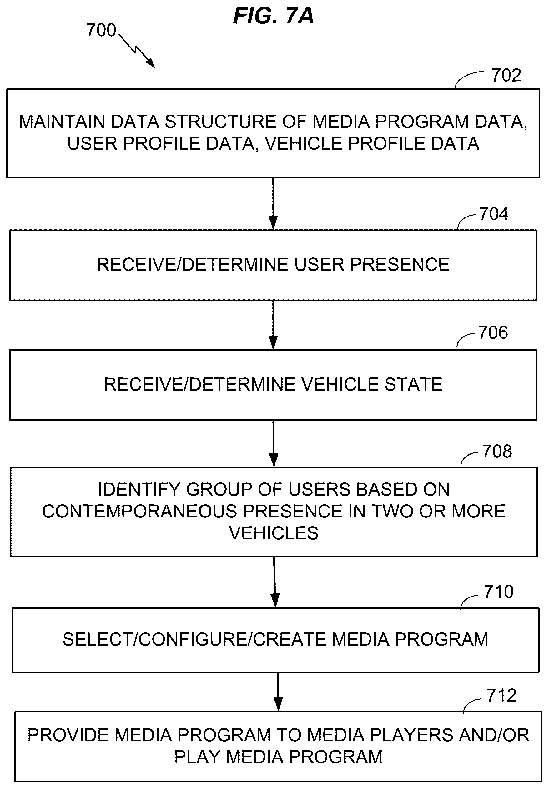 Patent US12324986 Figure 6 – Inter-vehicle electronic games
