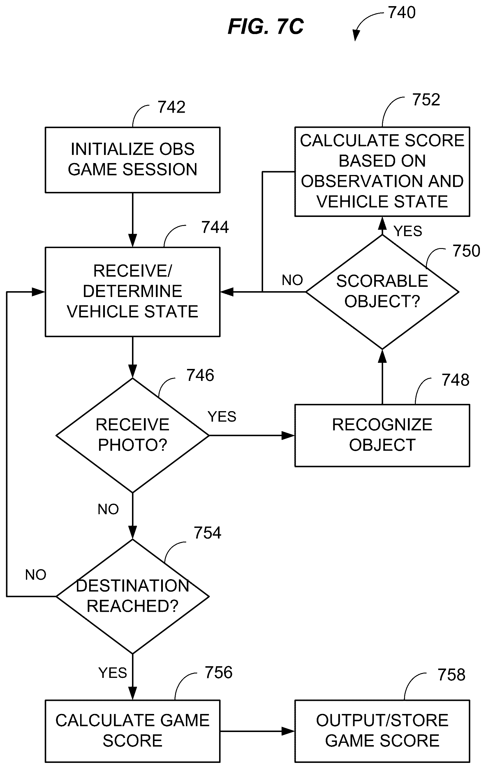 Patent US12324986 Figure 8 – Inter-vehicle electronic games