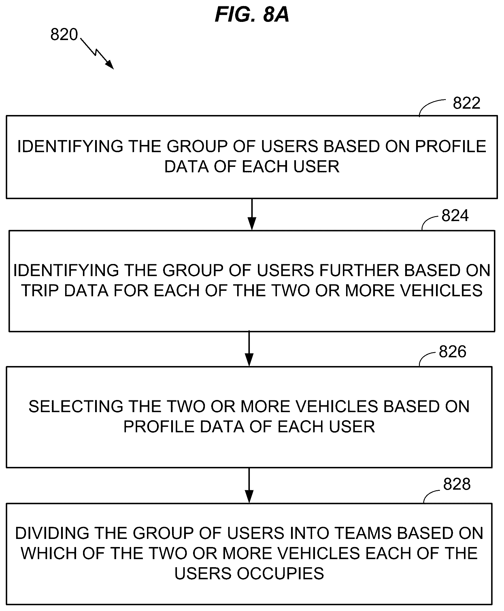 Patent US12324986 Figure 11 – Inter-vehicle electronic games