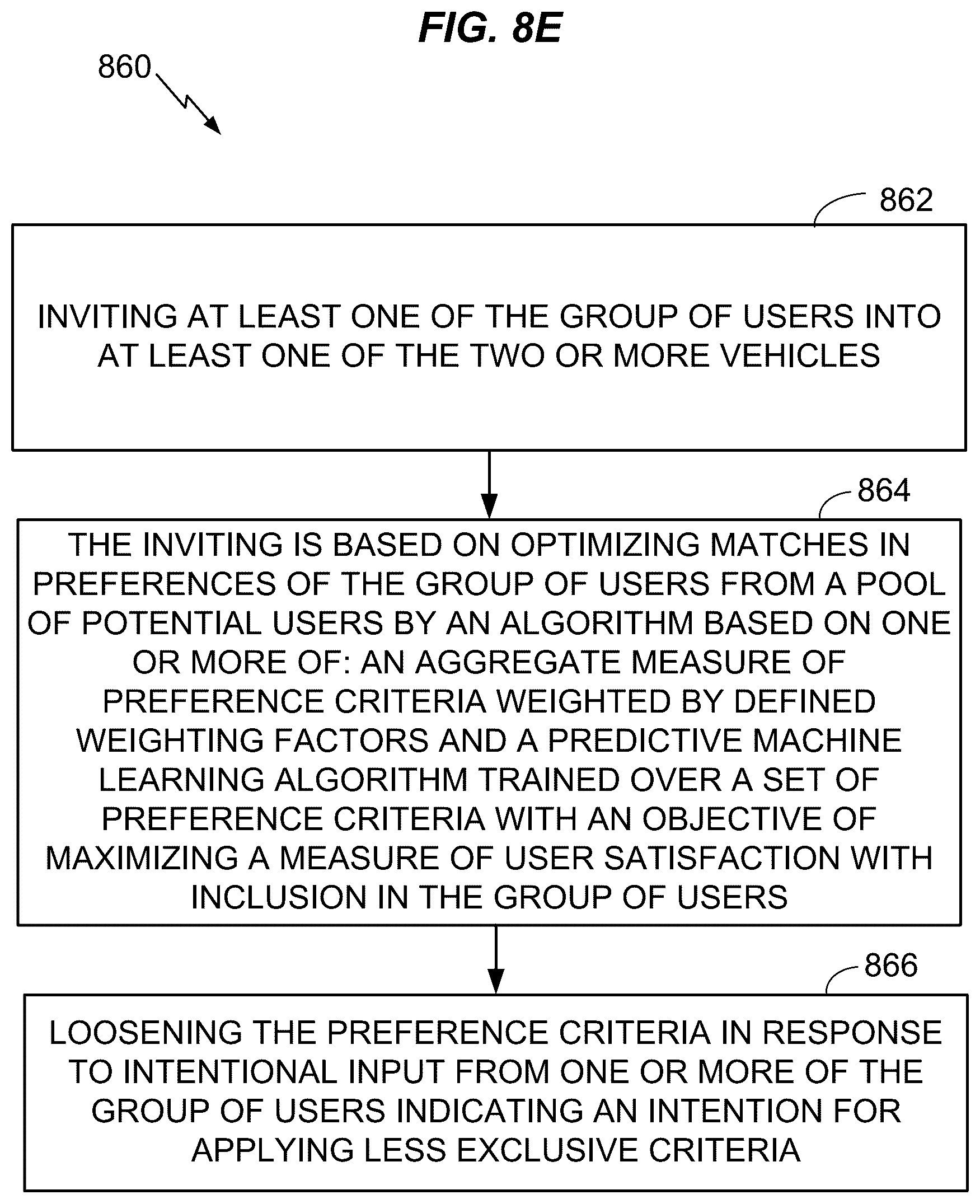 Patent US12324986 Figure 14 – Inter-vehicle electronic games