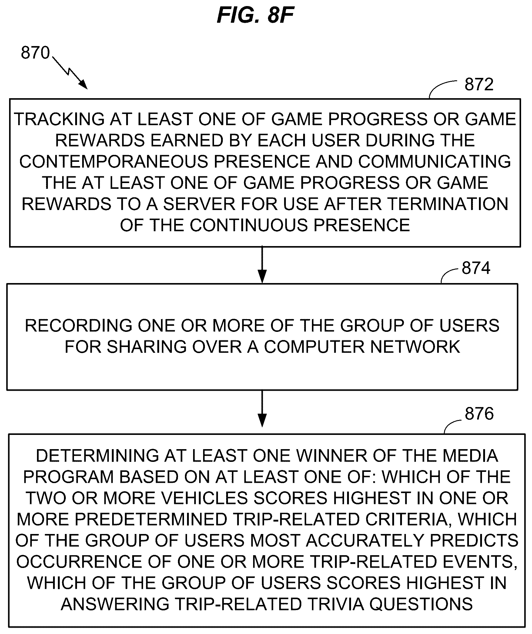 Patent US12324986 Figure 15 – Inter-vehicle electronic games