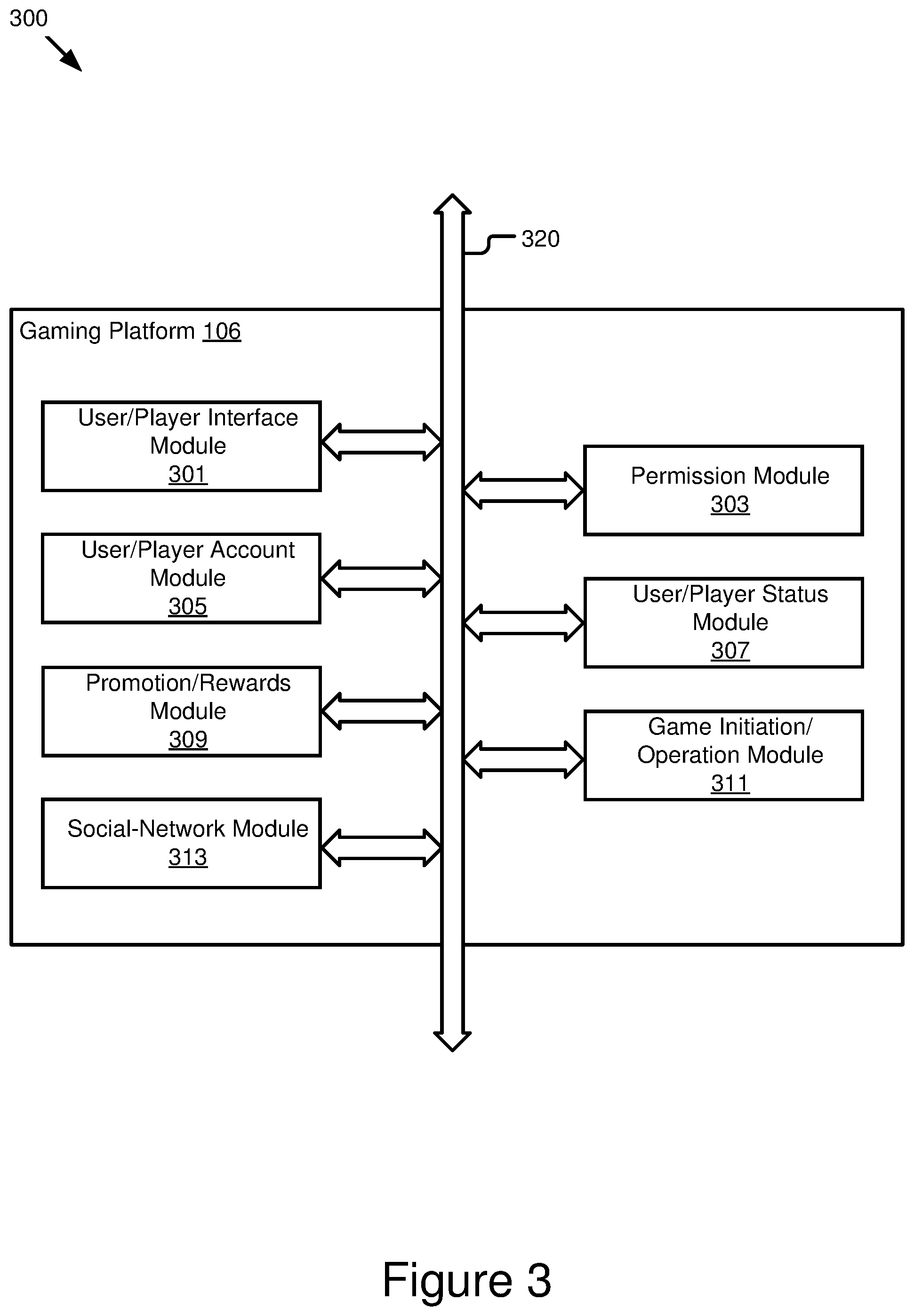 Patent US12324988 Figure 3 – Multilayer framework architecture and user interface for video gaming applications