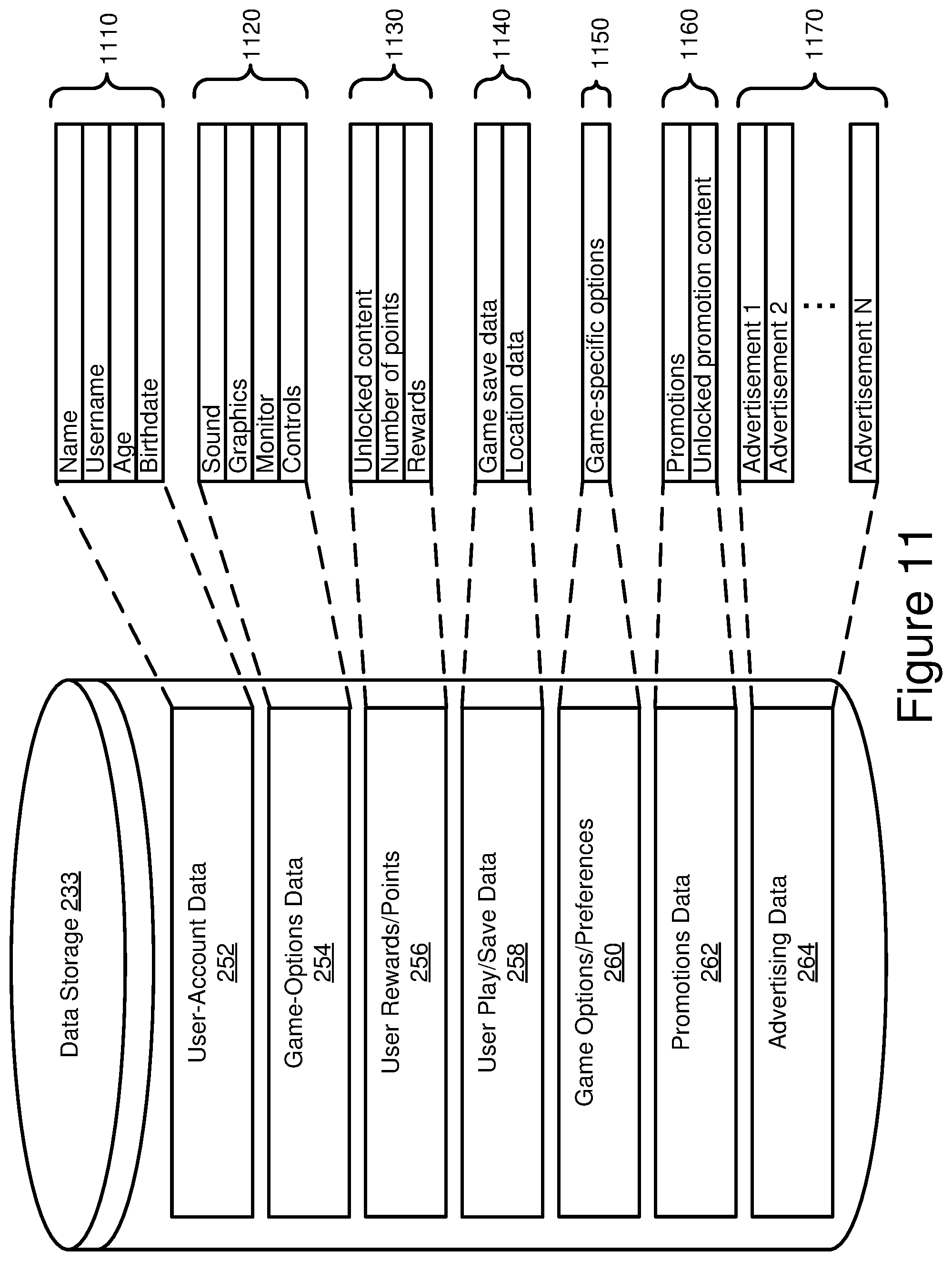 Patent US12324988 Figure 11 – Multilayer framework architecture and user interface for video gaming applications