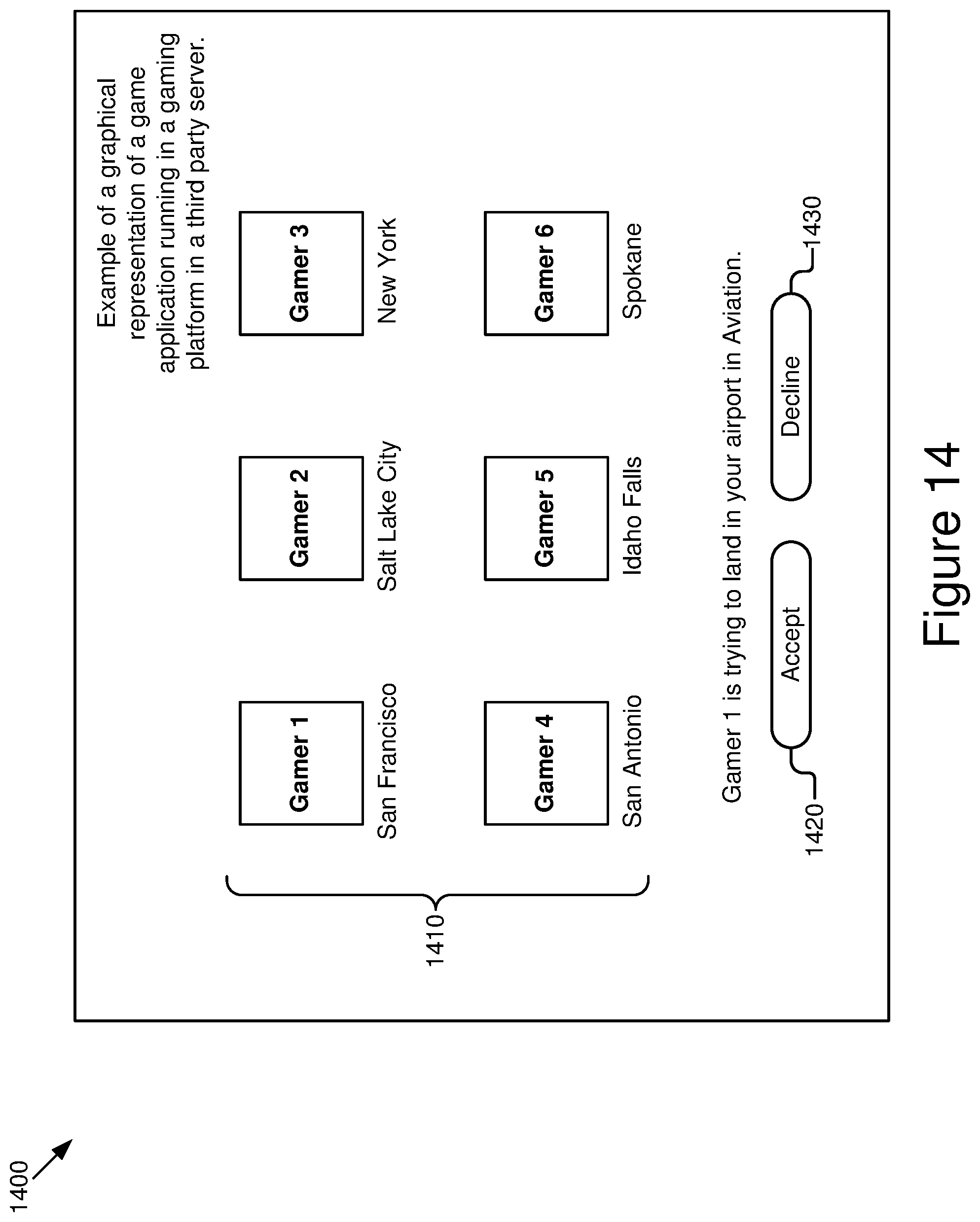 Patent US12324988 Figure 14 – Multilayer framework architecture and user interface for video gaming applications
