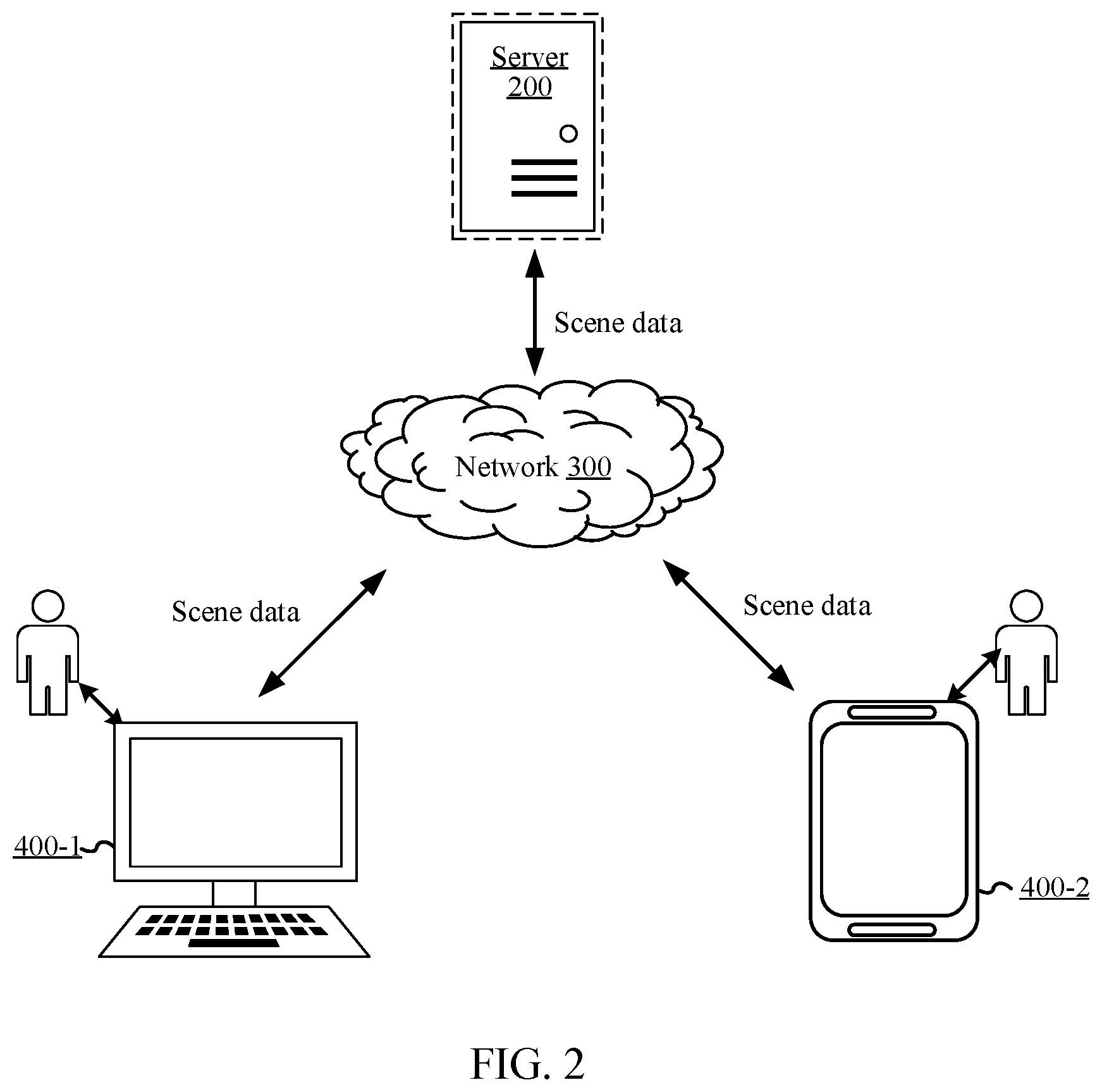 Patent US12324989 Figure 2 – Virtual object control method and apparatus, device, storage medium, and program product